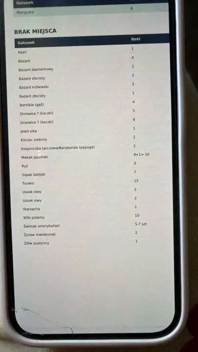 Screen z rozmowy na jednej z grup