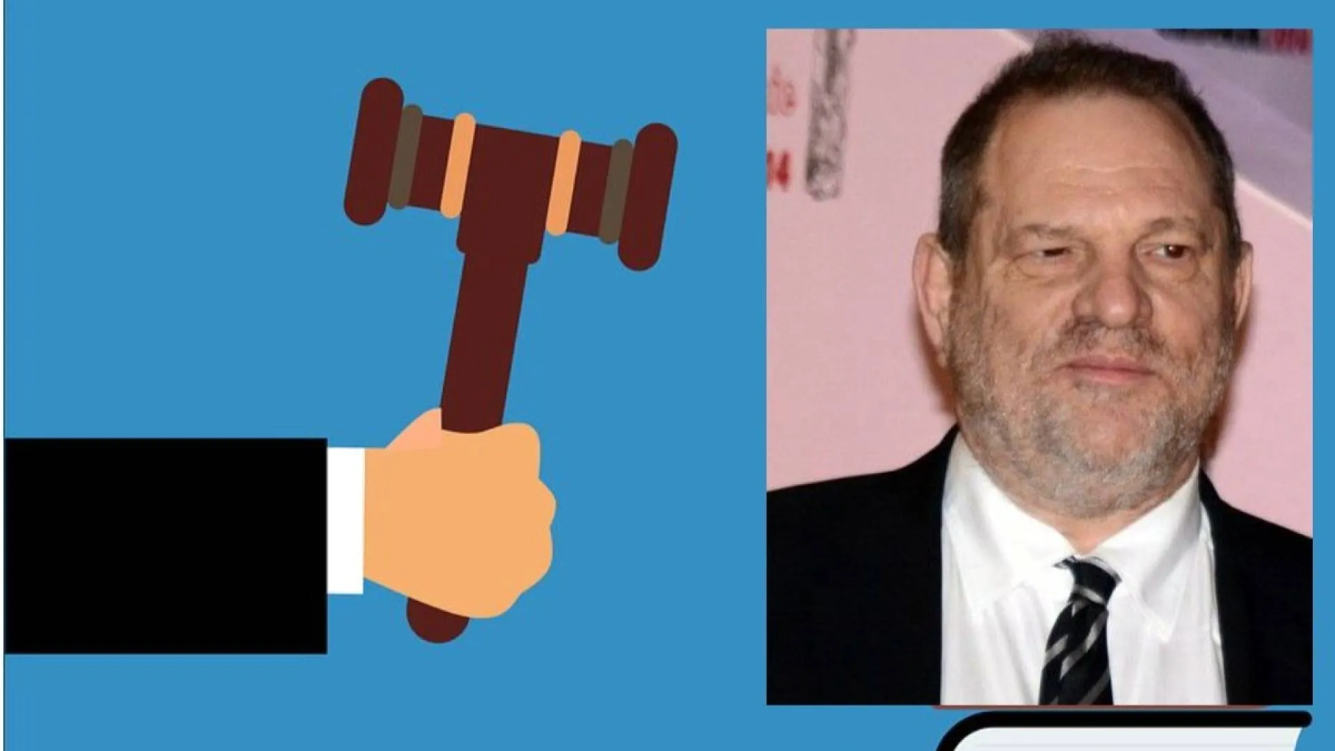 Gwałt i inne przestępstwa seksualne. Weinstein skazany w kolejnym procesie