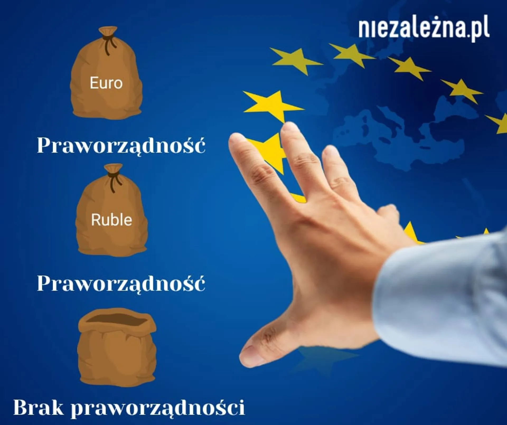 Praworządność