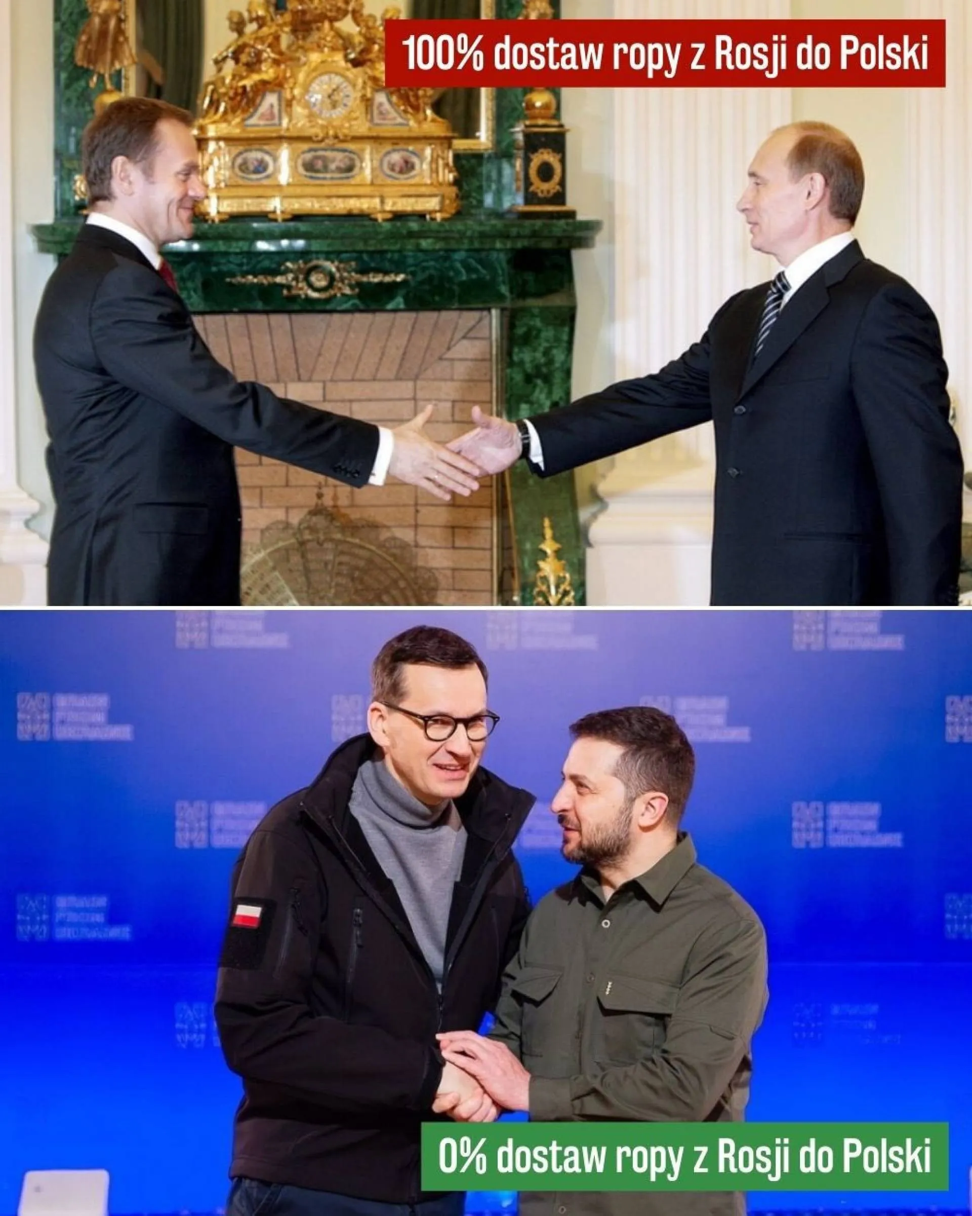 100% vs 0%