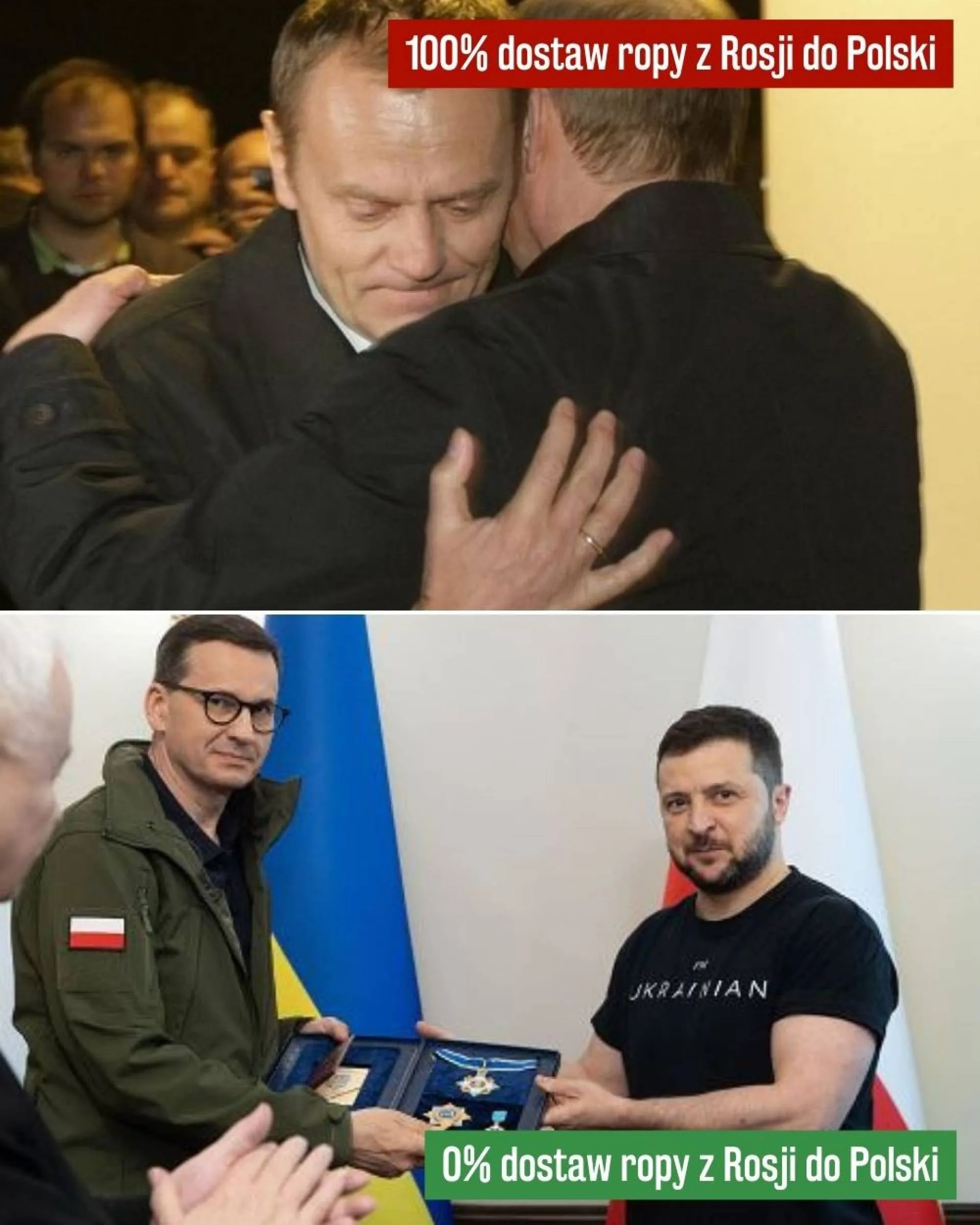 Różnica