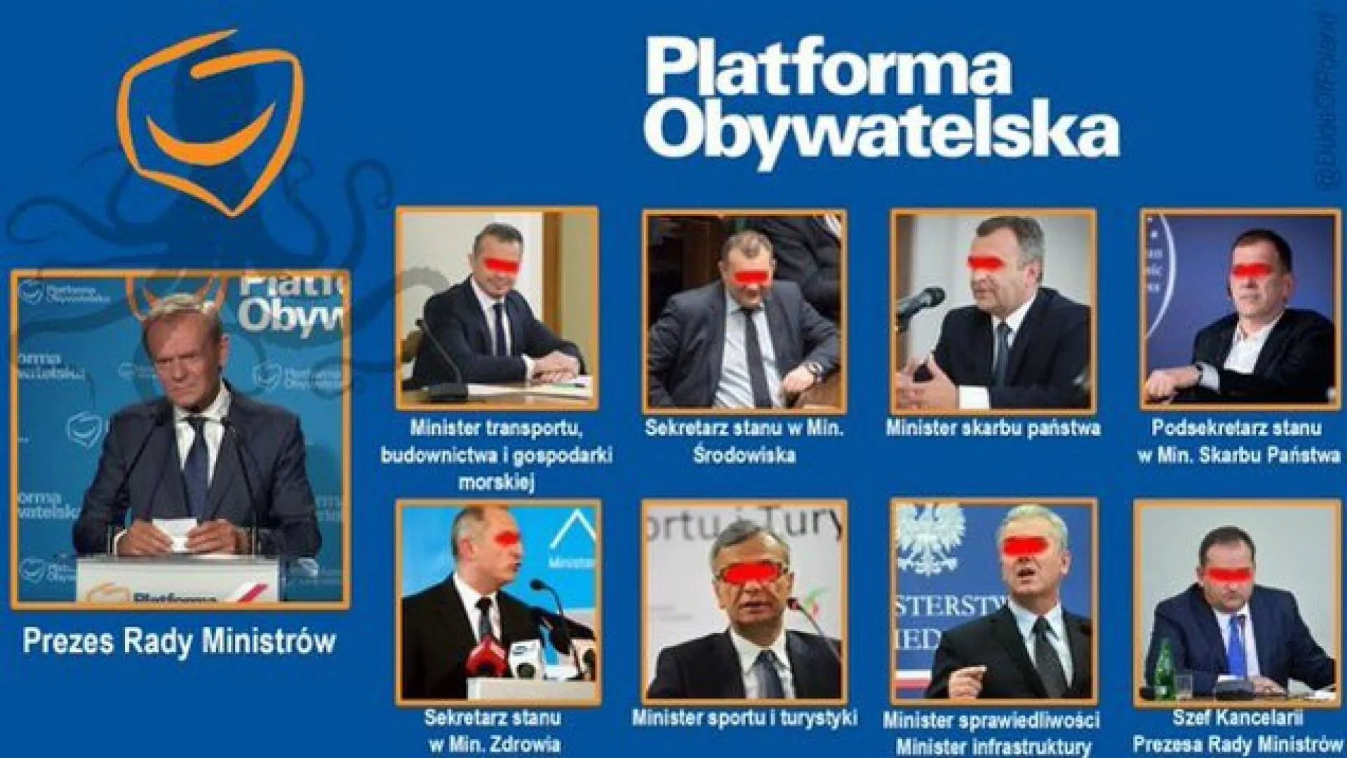 Gabinet cieni?