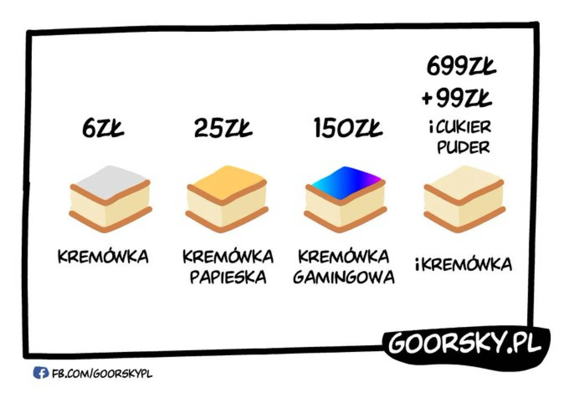 iKremówka