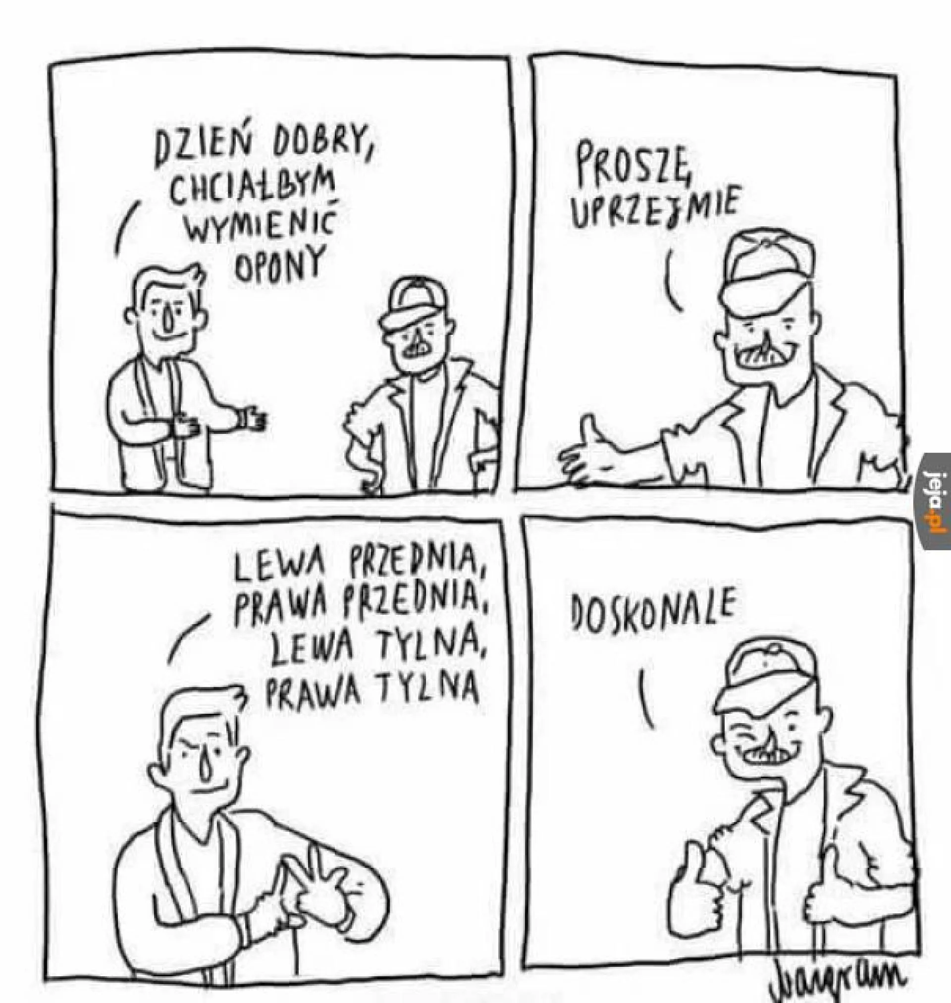 Szybko