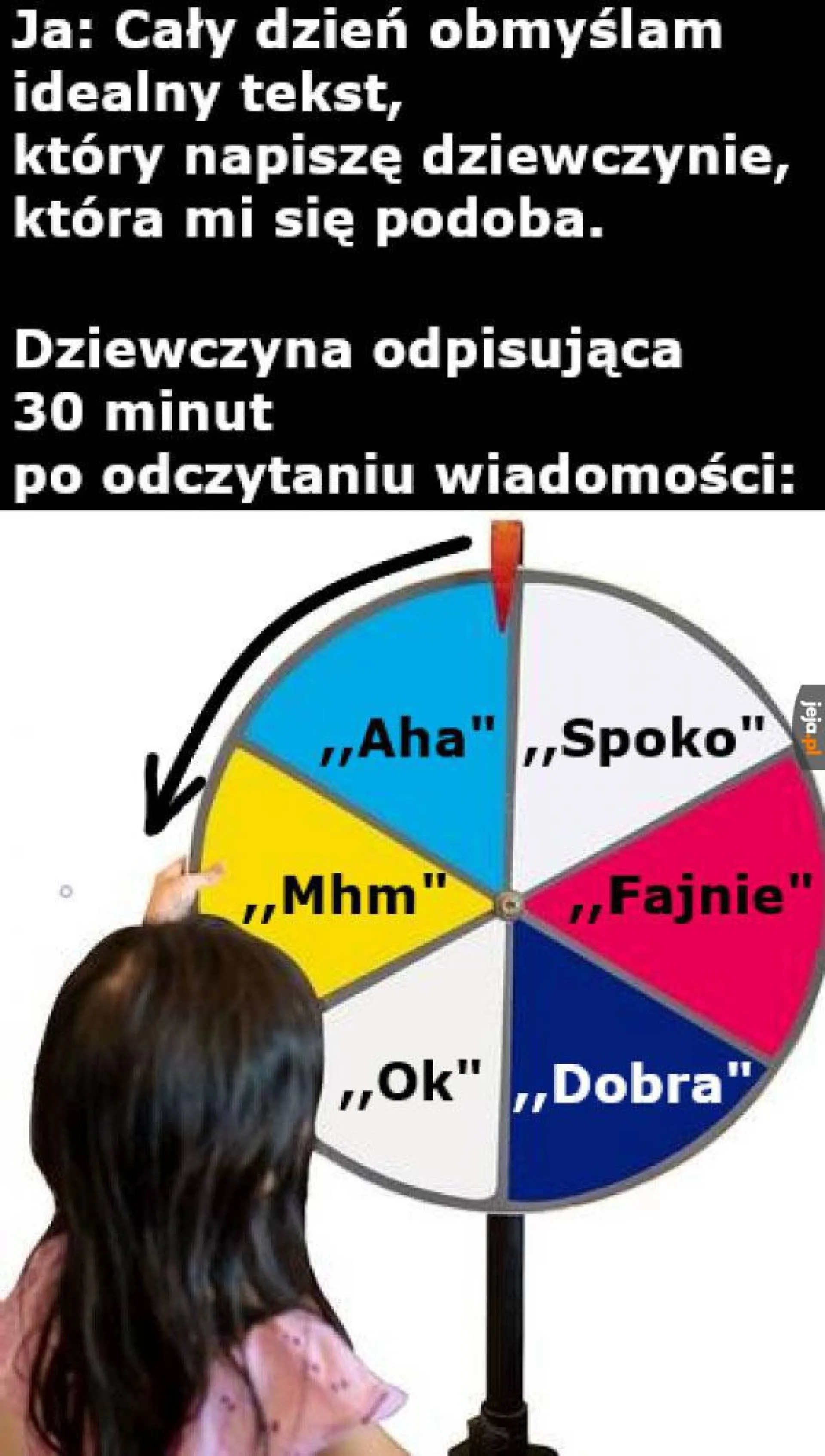 Odpowiedź