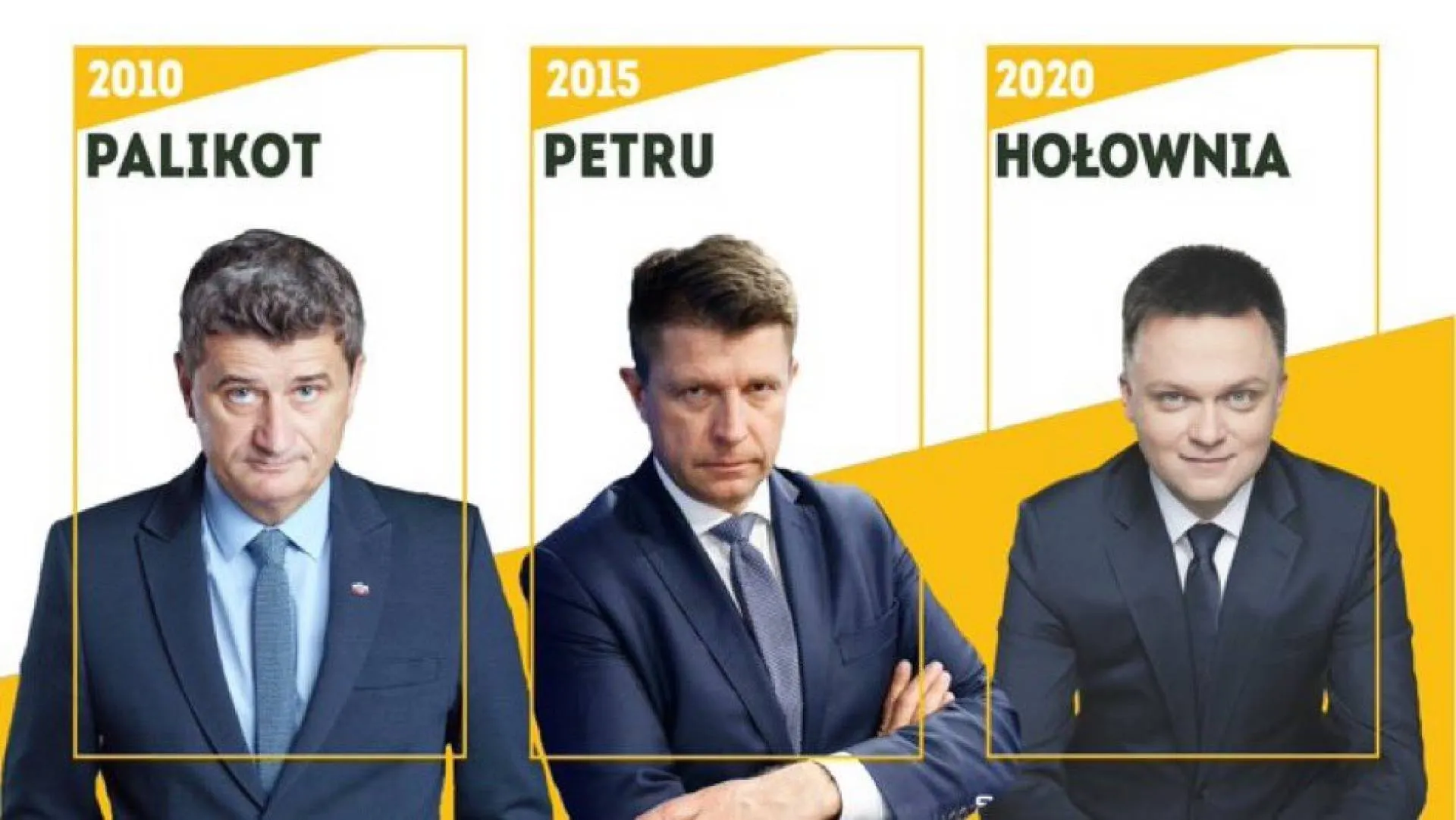Palikot, Petru, Hołownia