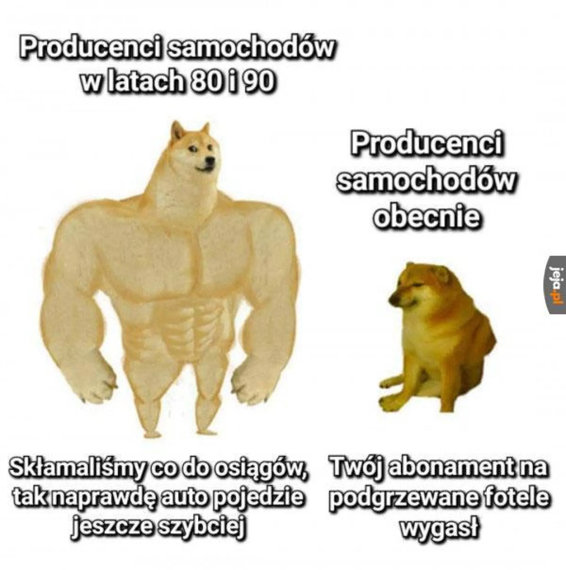 Abonament