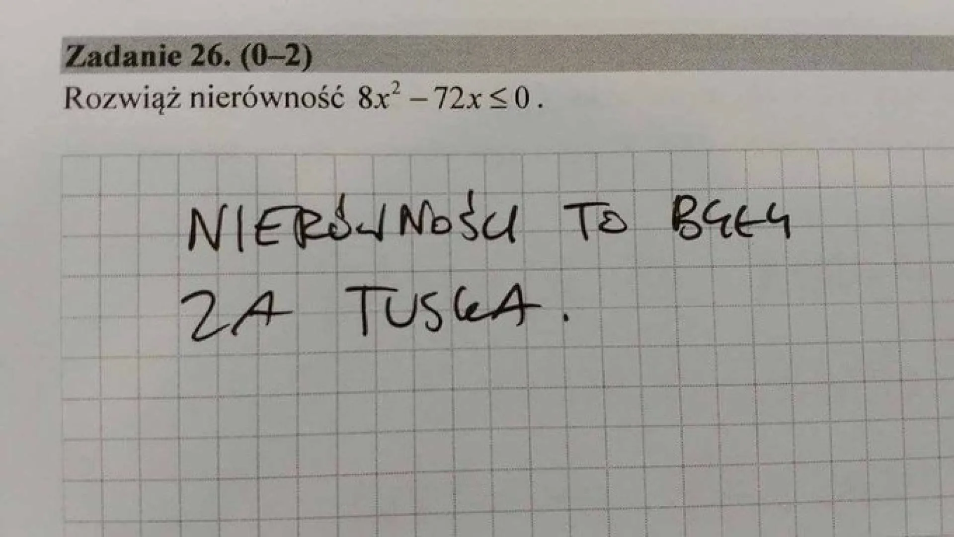 Nierówności