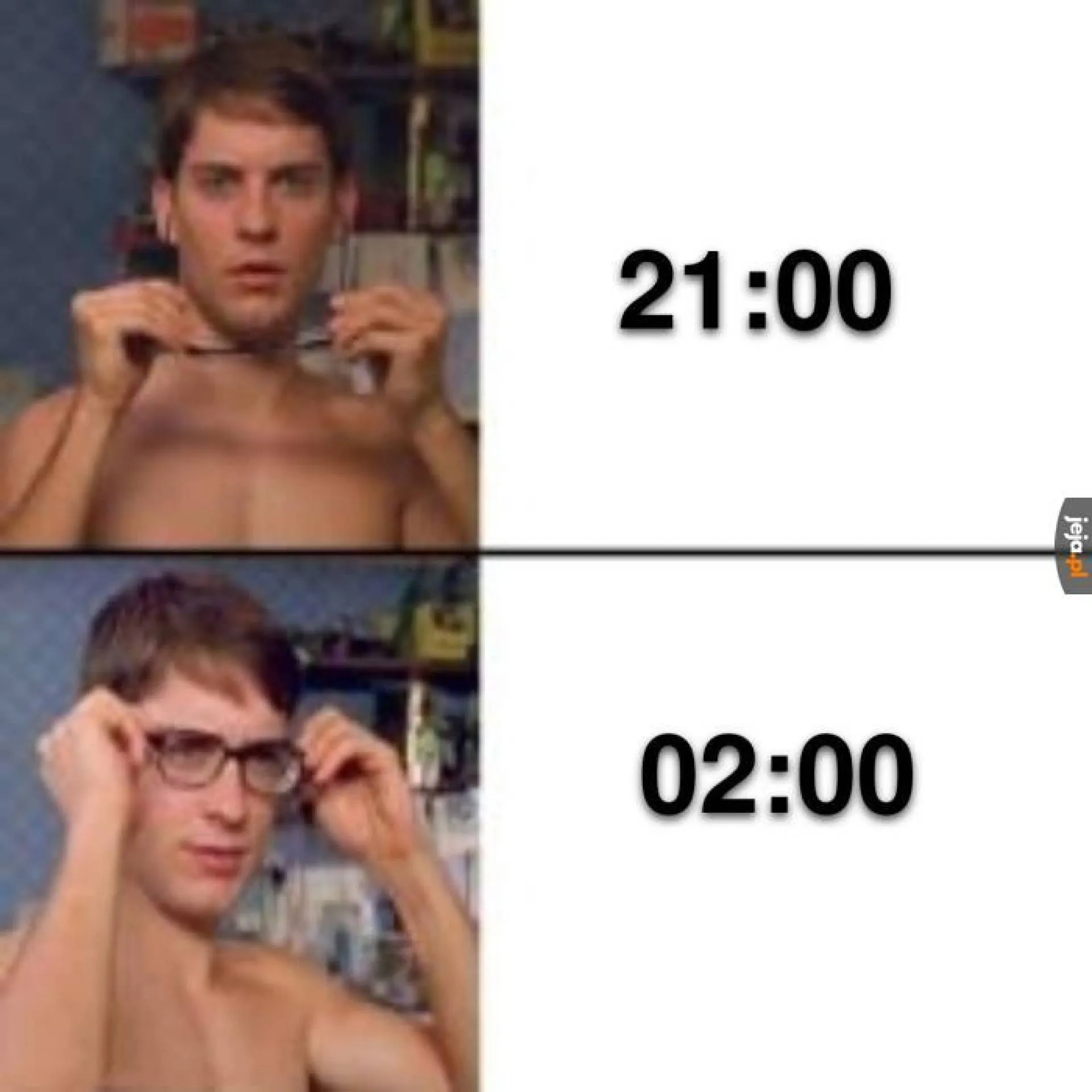 Czas