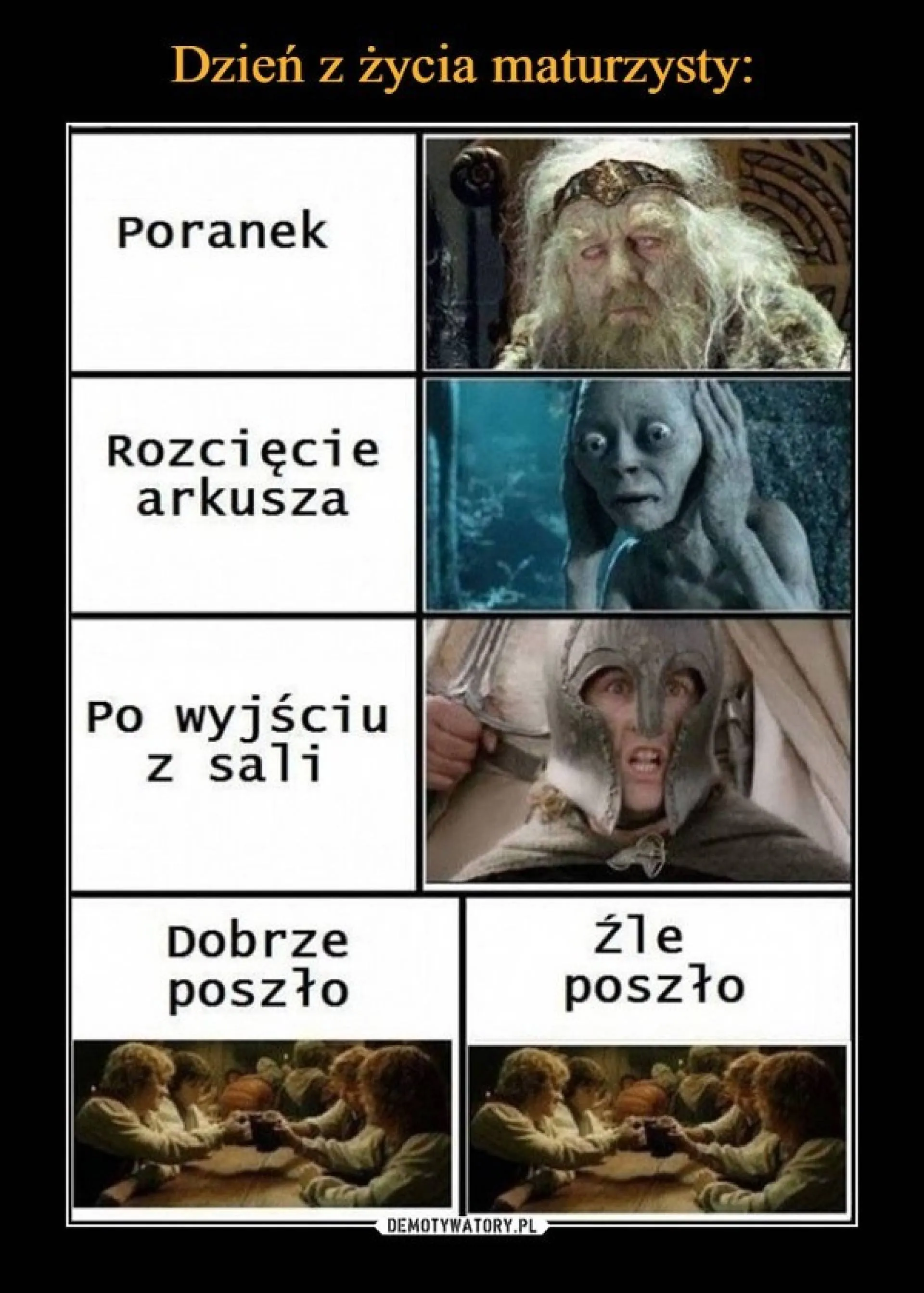 Z życia maturzysty