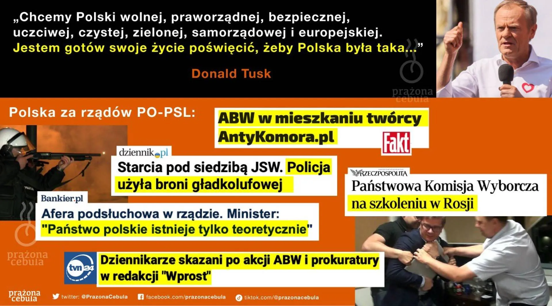 Jak było?