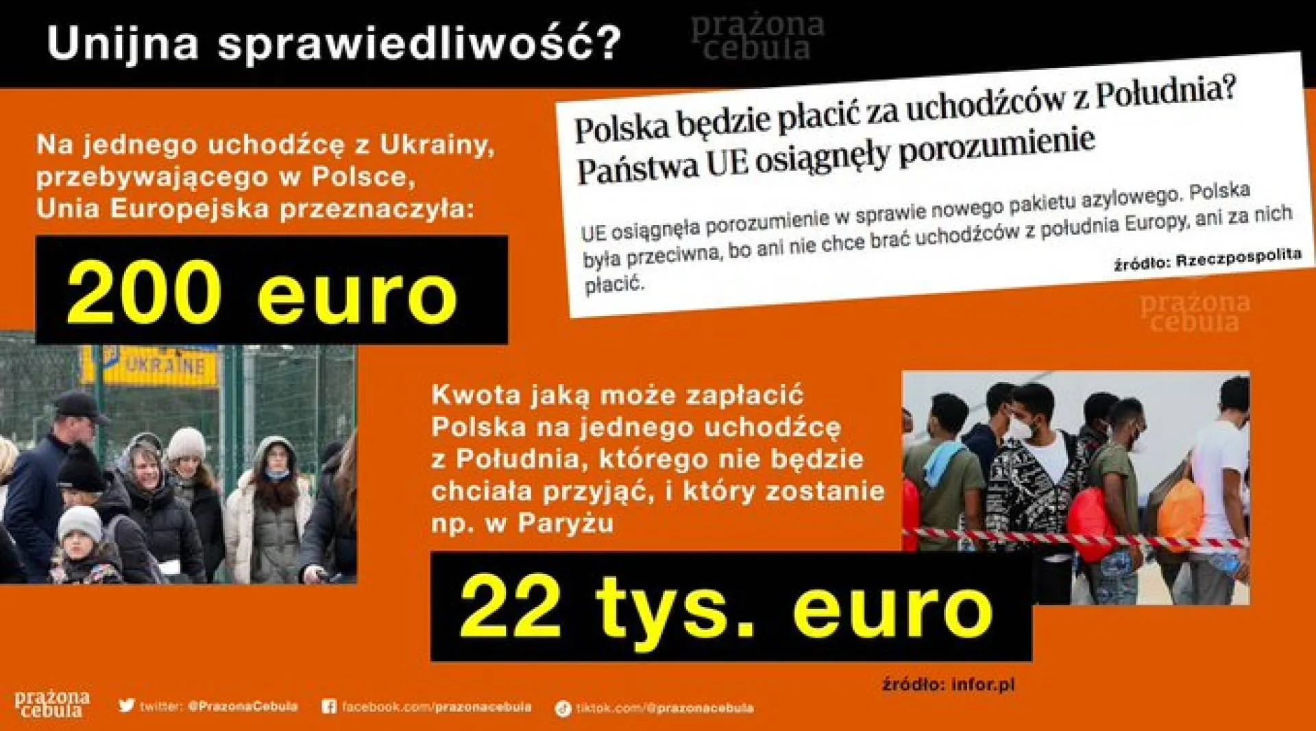 Po równo
