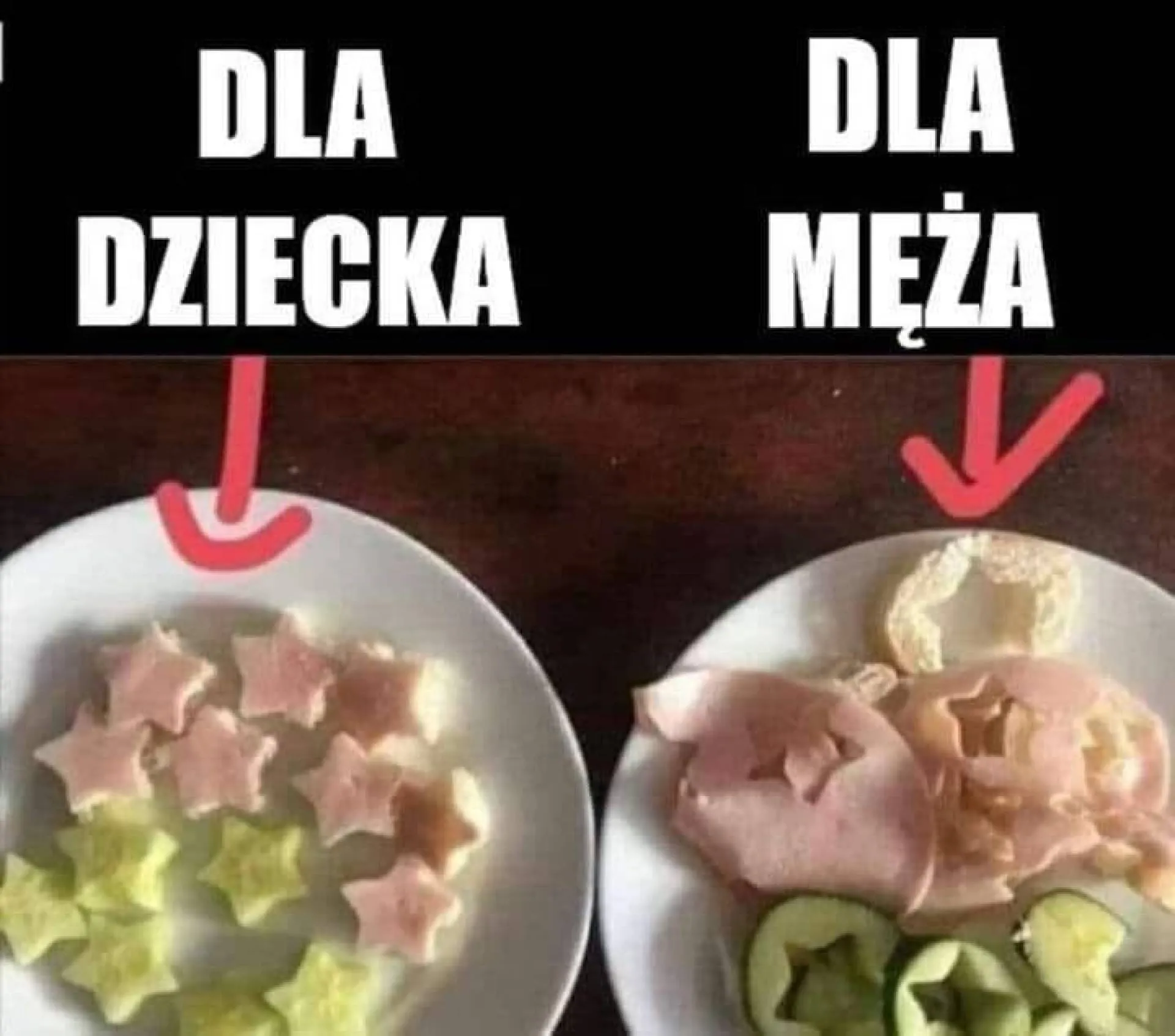Kanapki