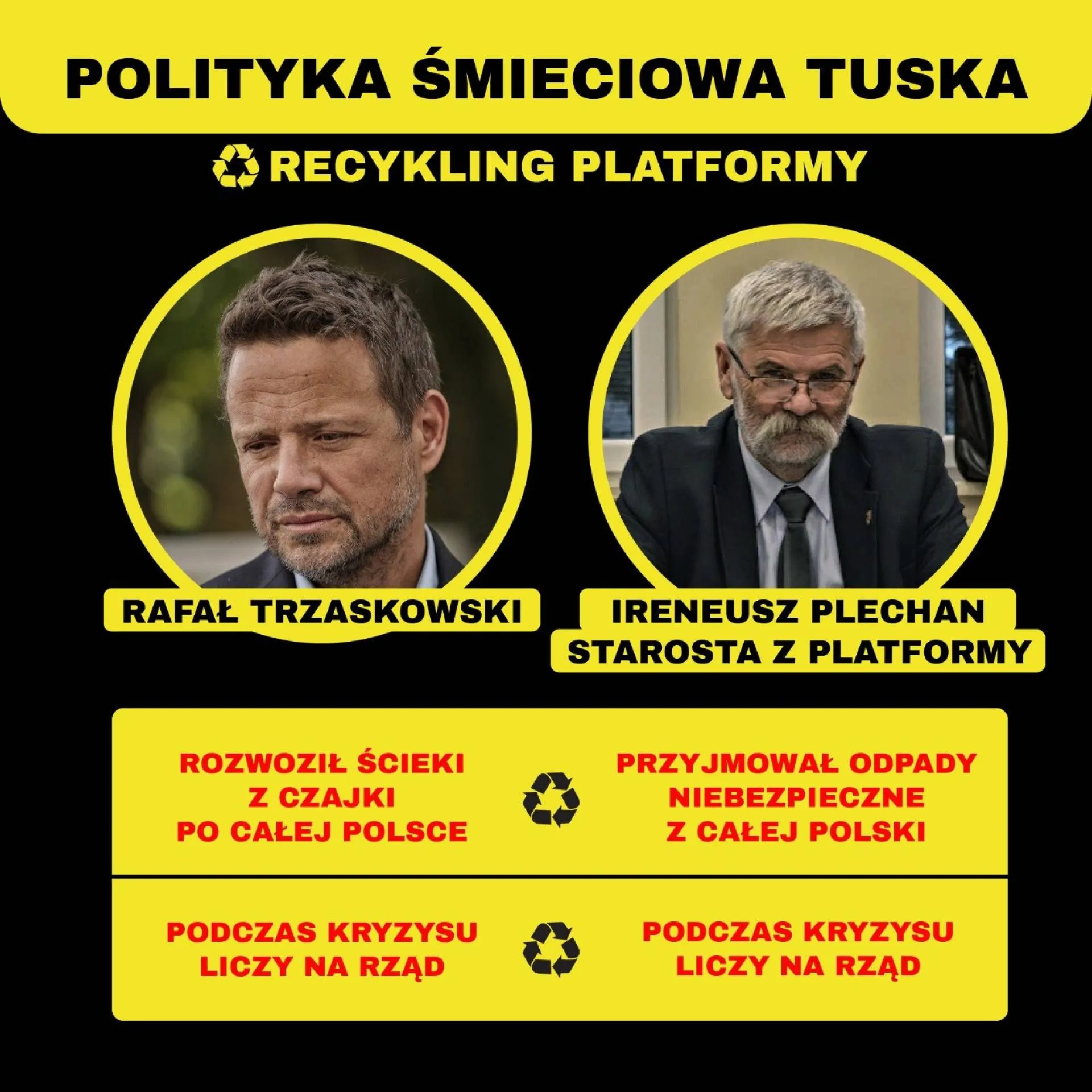 Recykling
