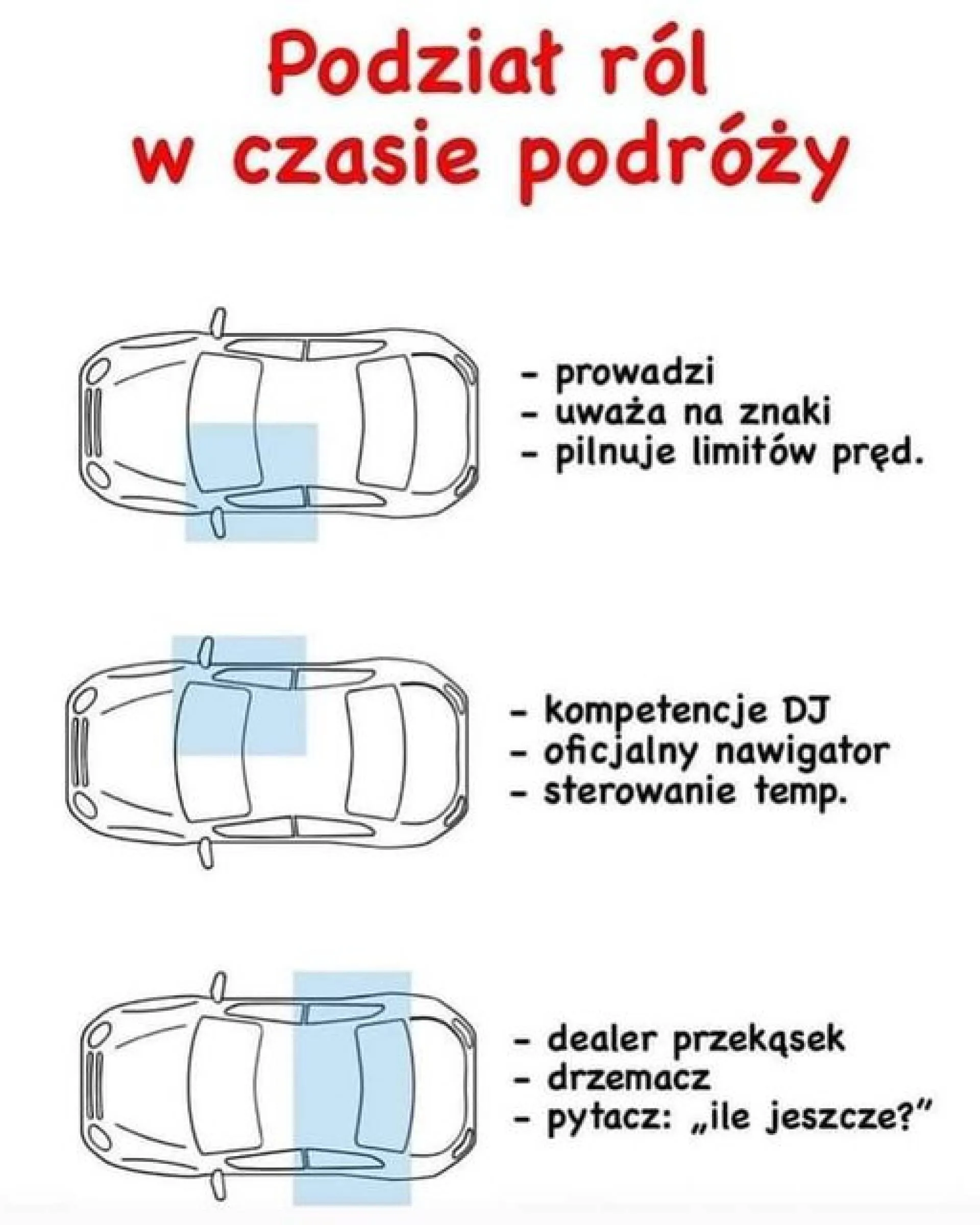 Ile jeszcze?