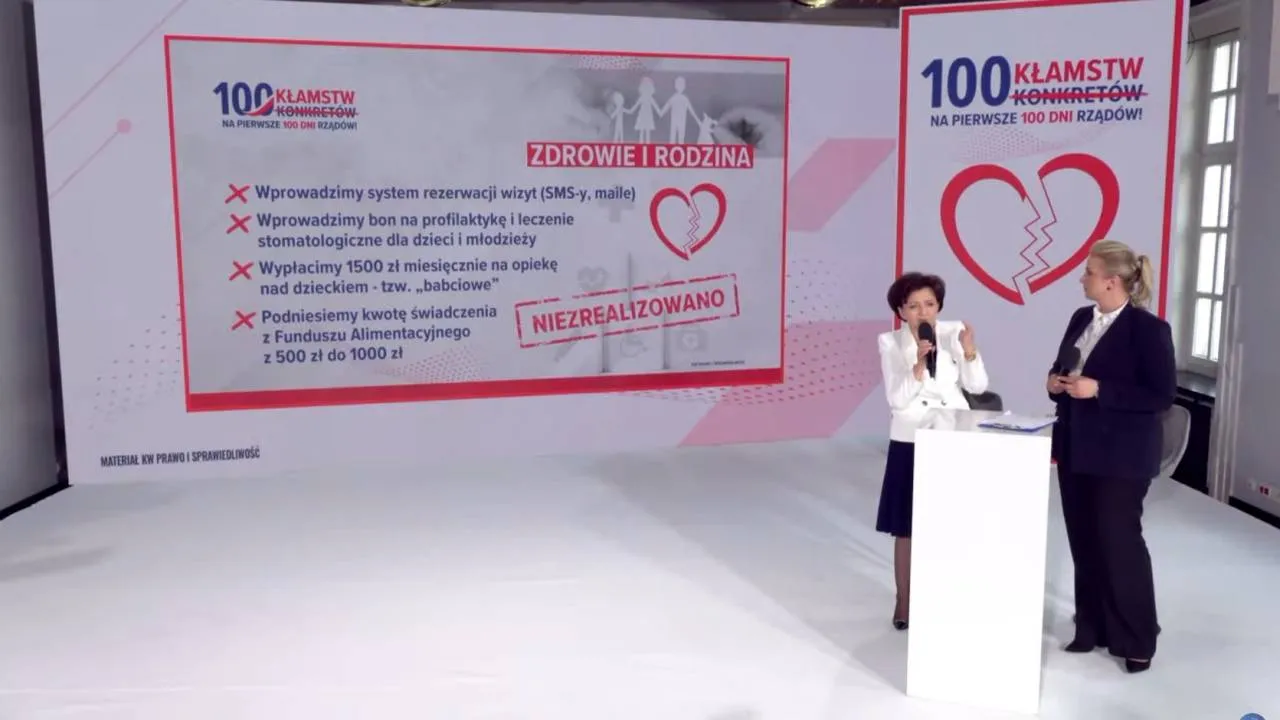 „Nie potrafią zrealizować obietnic? To im pomożemy“. Maląg nie zostawia suchej nitki na rządzie