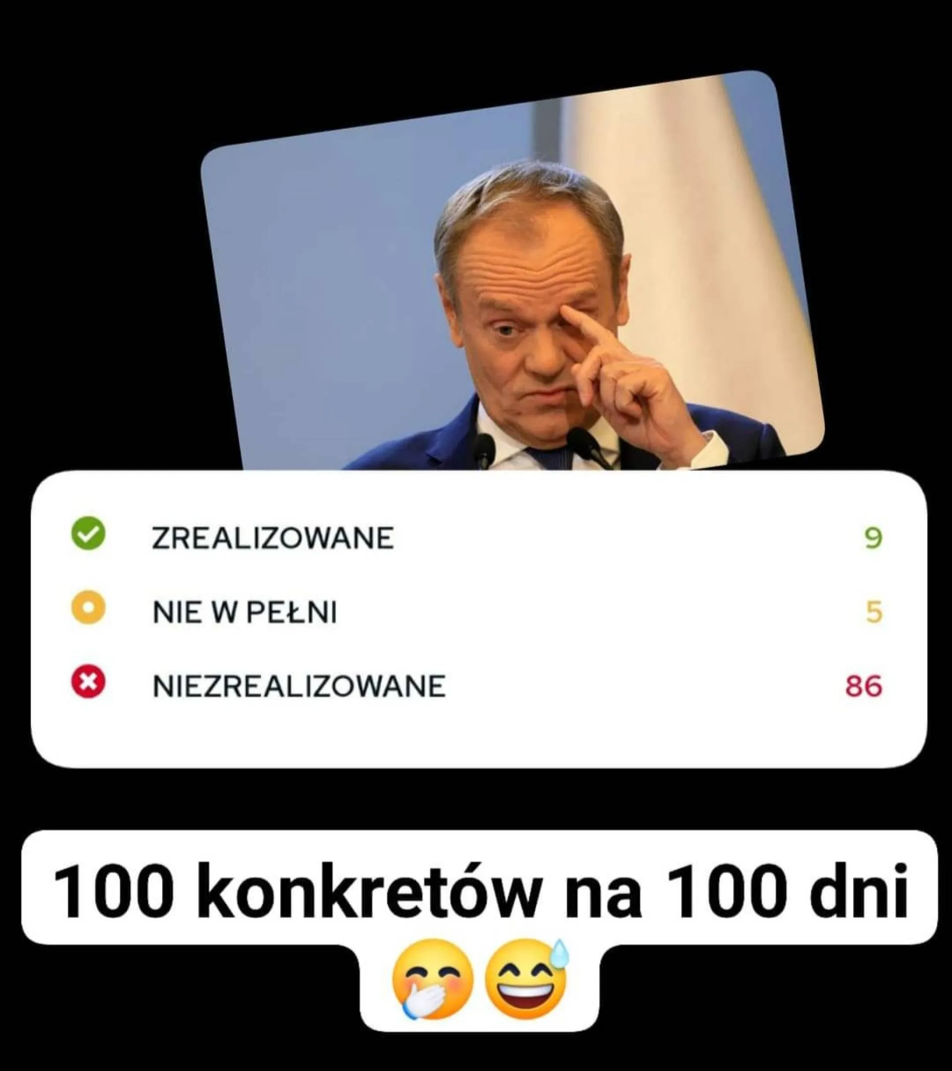 Tuskowe konkrety