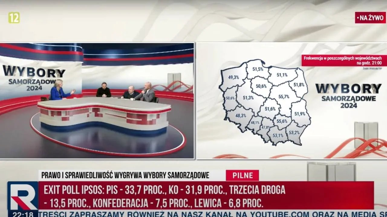 Wynik wyborów sygnałem dla premiera? Gosek: Polacy powiedzieli Tuskowi "dość"
