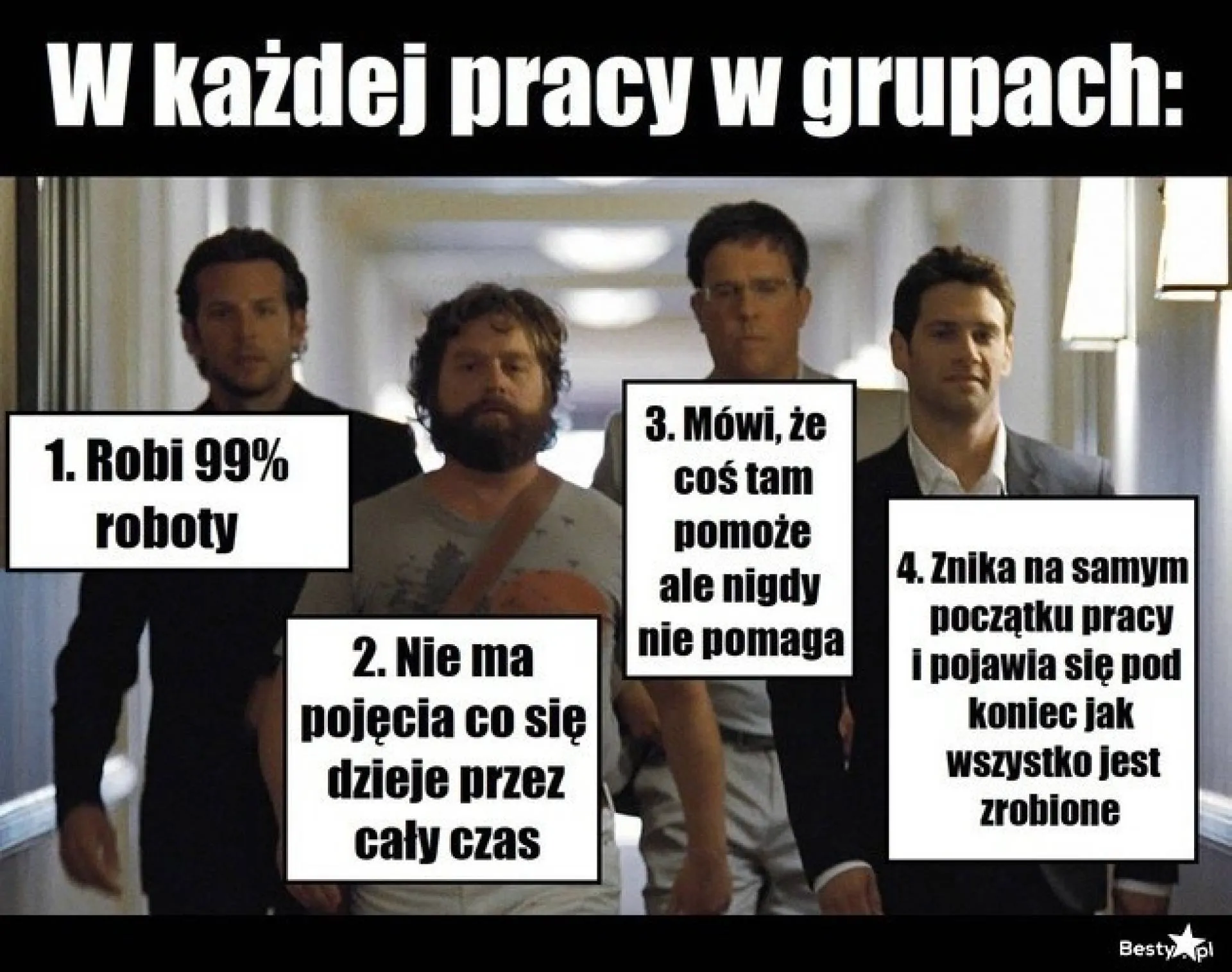Podział pracy