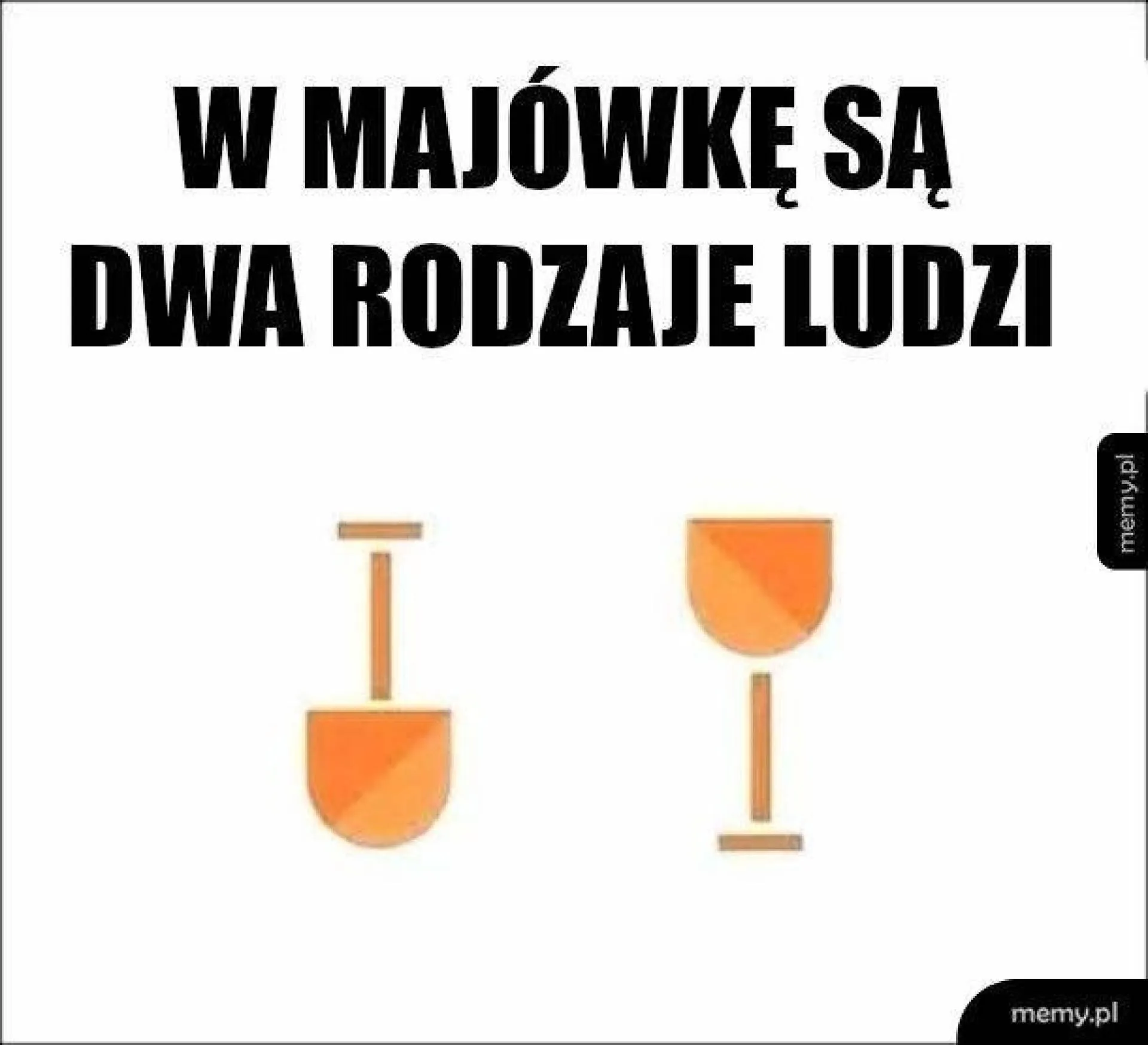Dwa rodzaje