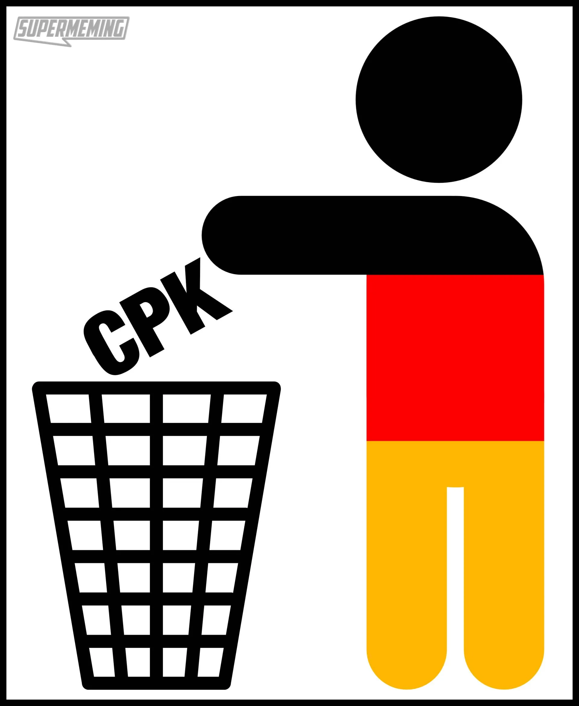 CPK