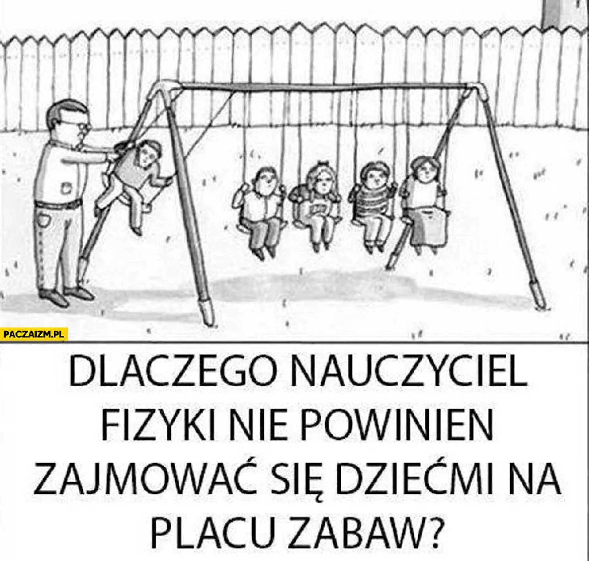 Ryzyk fizyk