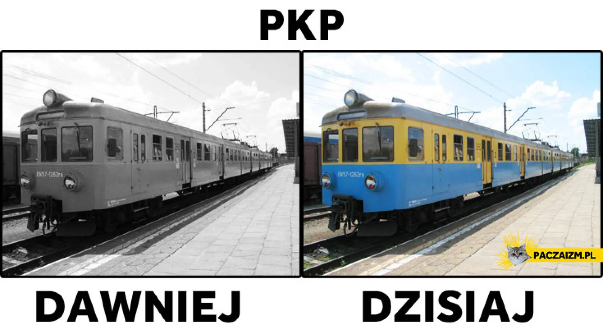Ta różnica