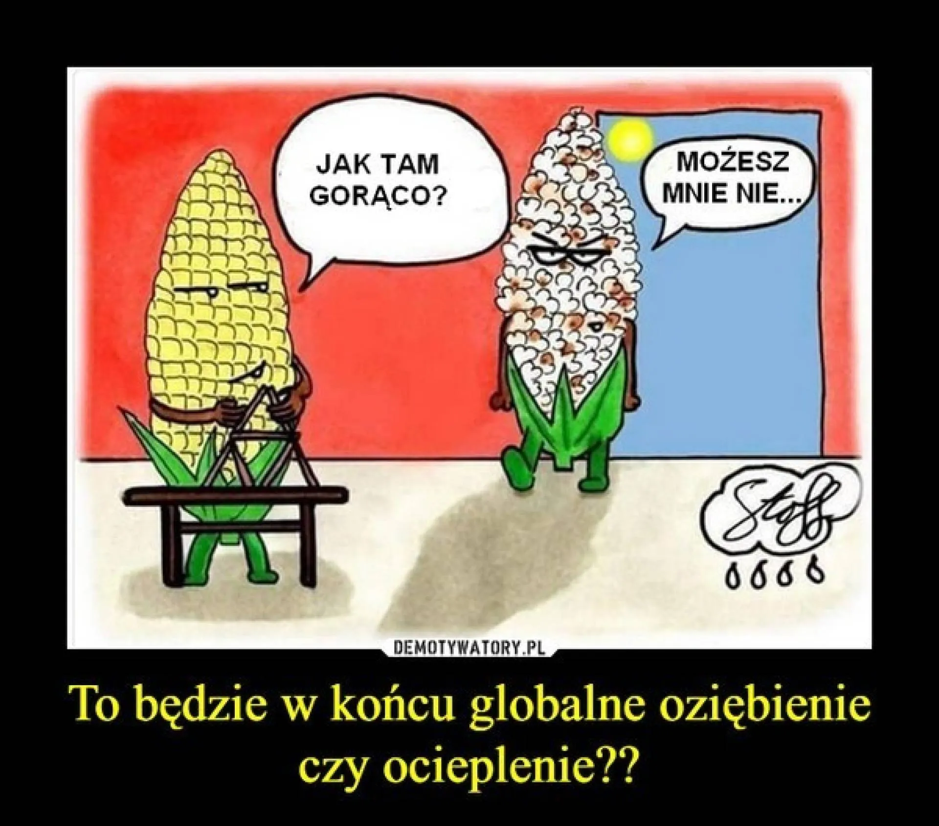 Globalne