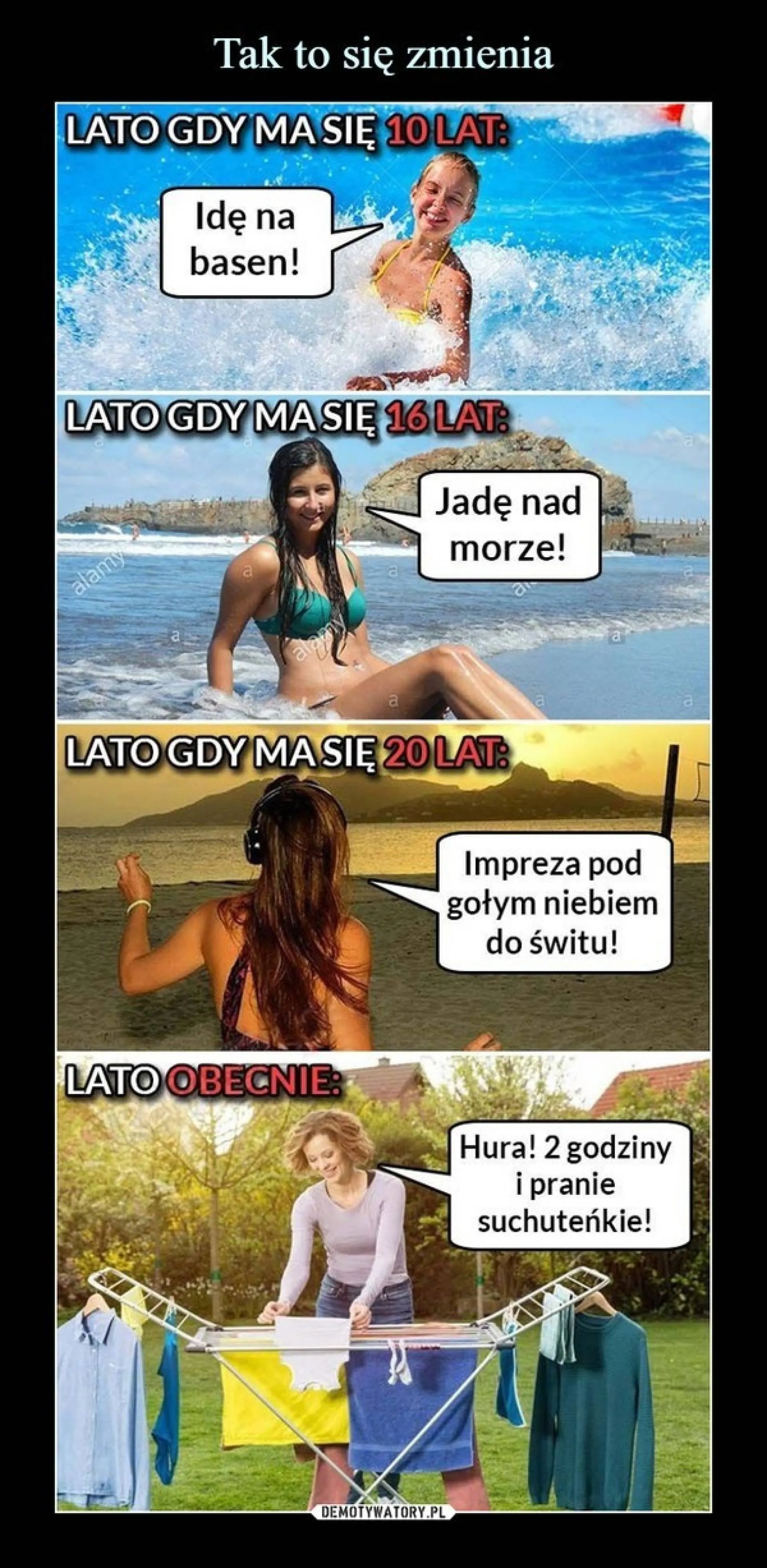 Zmiany