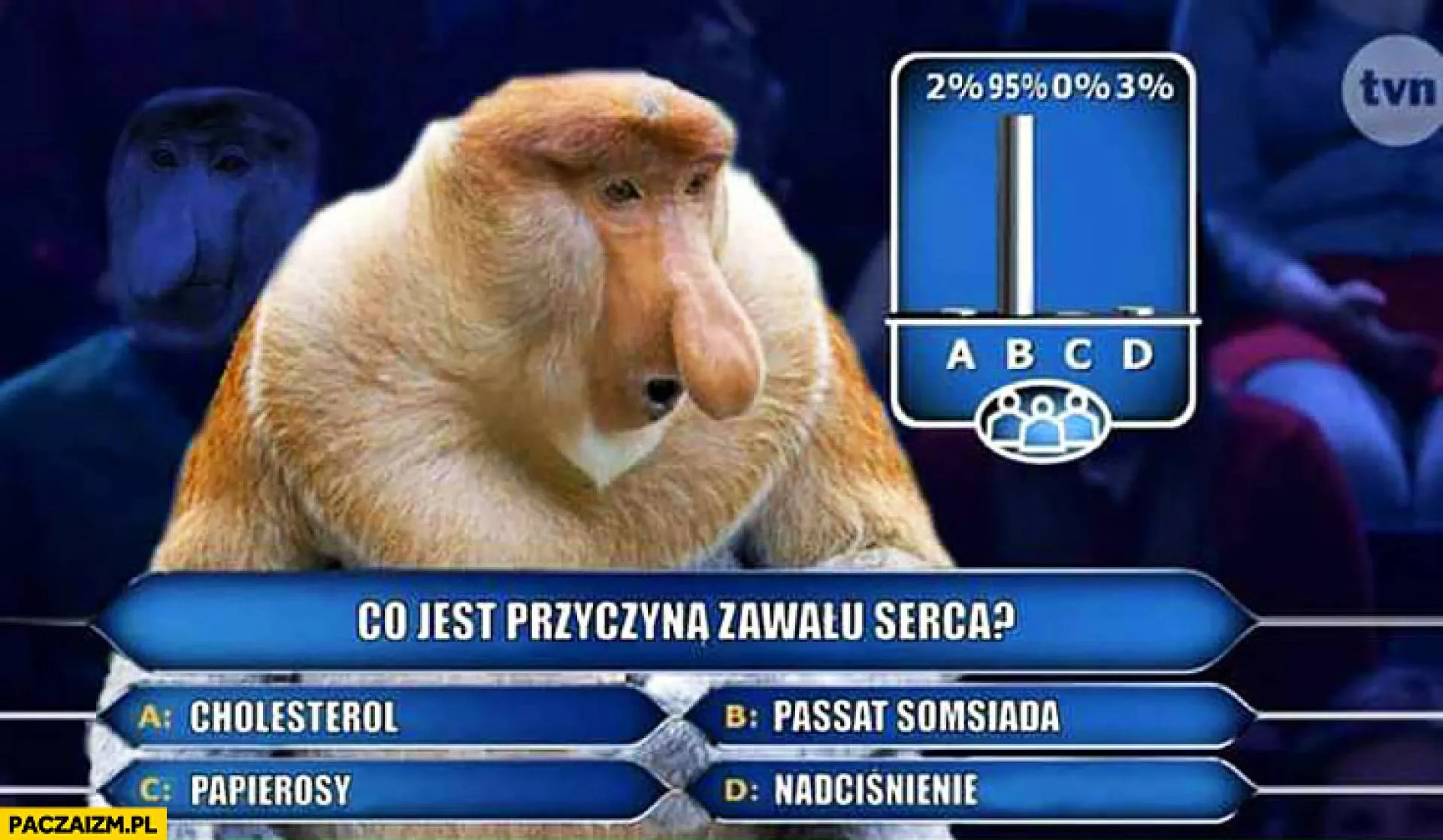 Przyczyna zawału