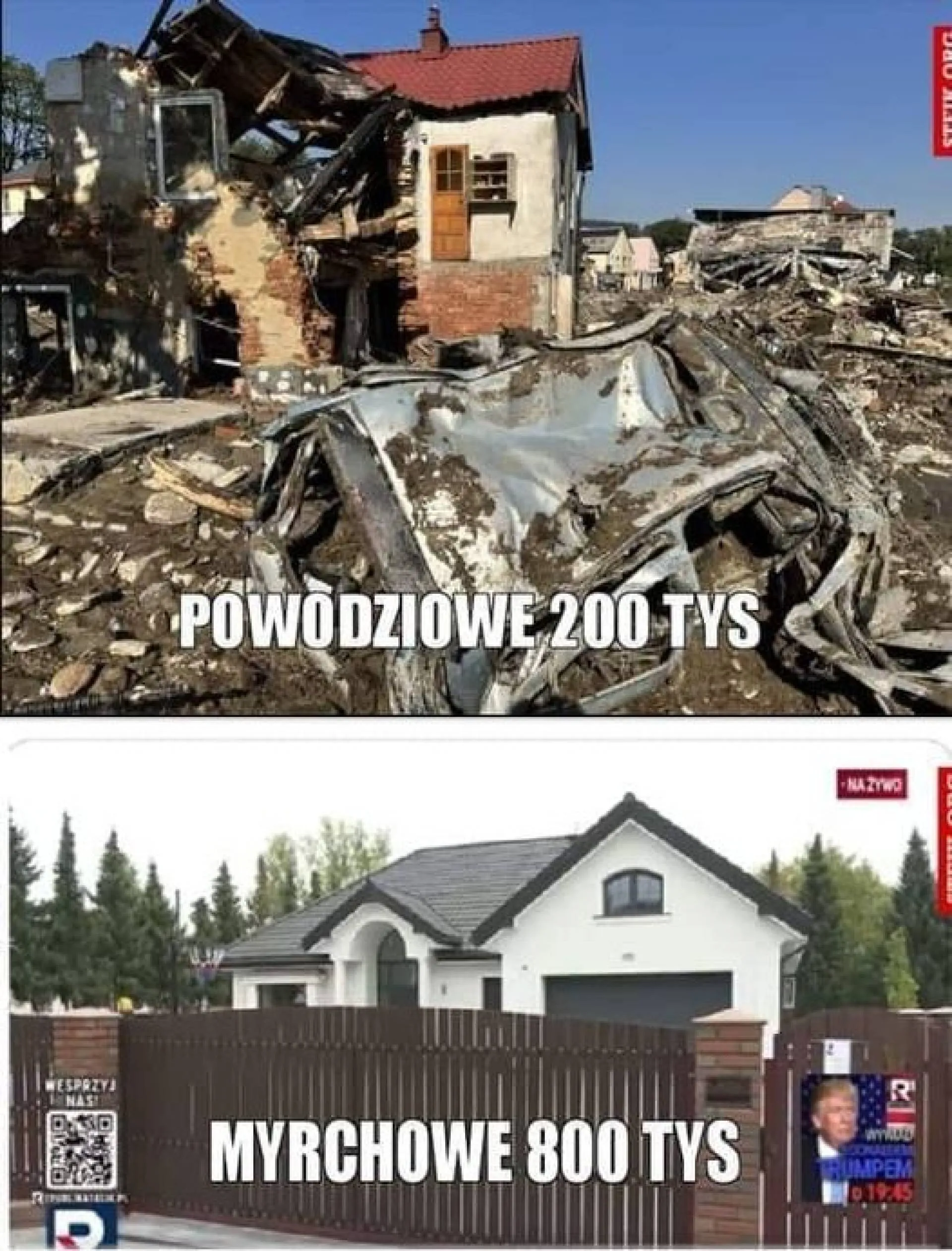 Powodziowe i myrchowe