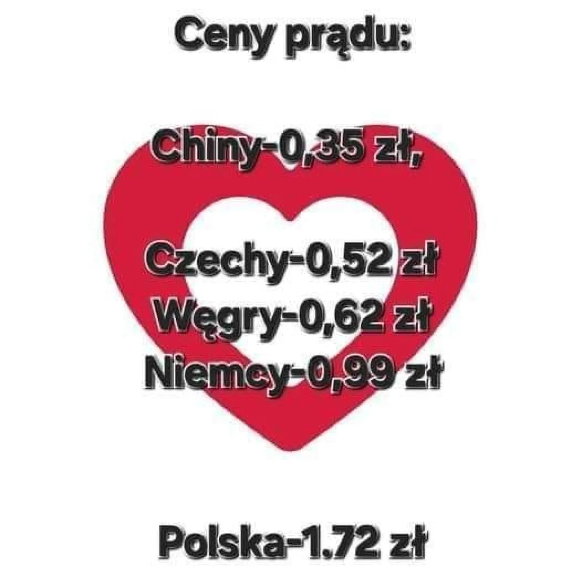 Przyjdą rachunki