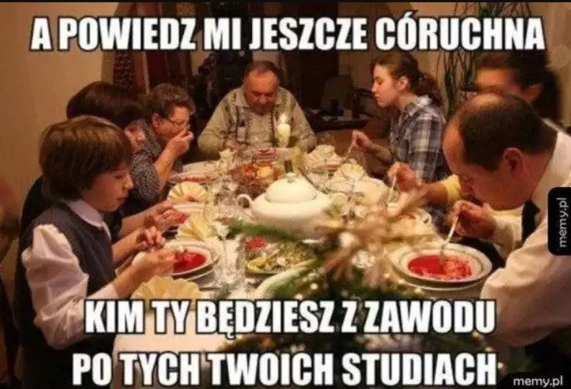 Kim z zawodu?