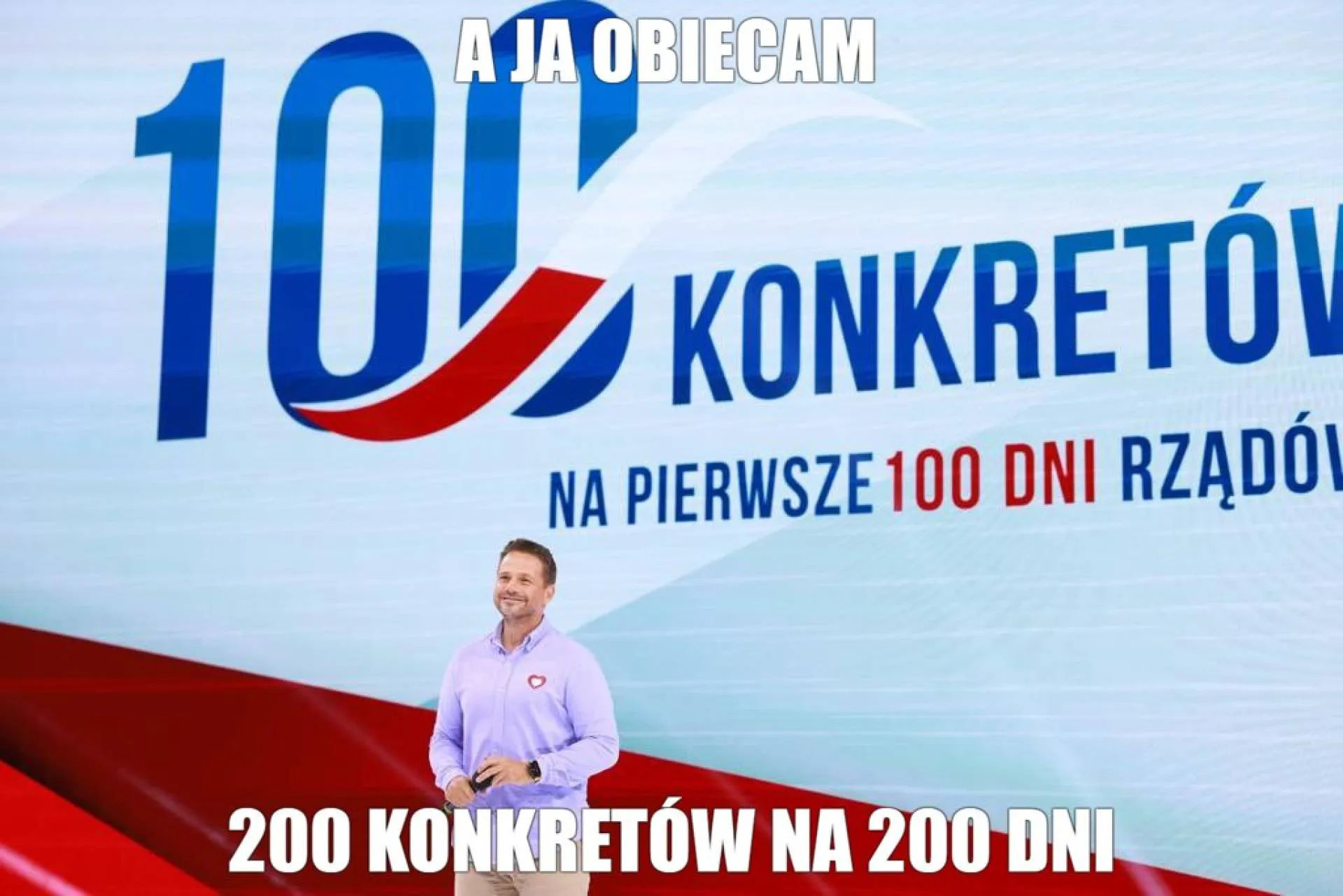 200 konkretów