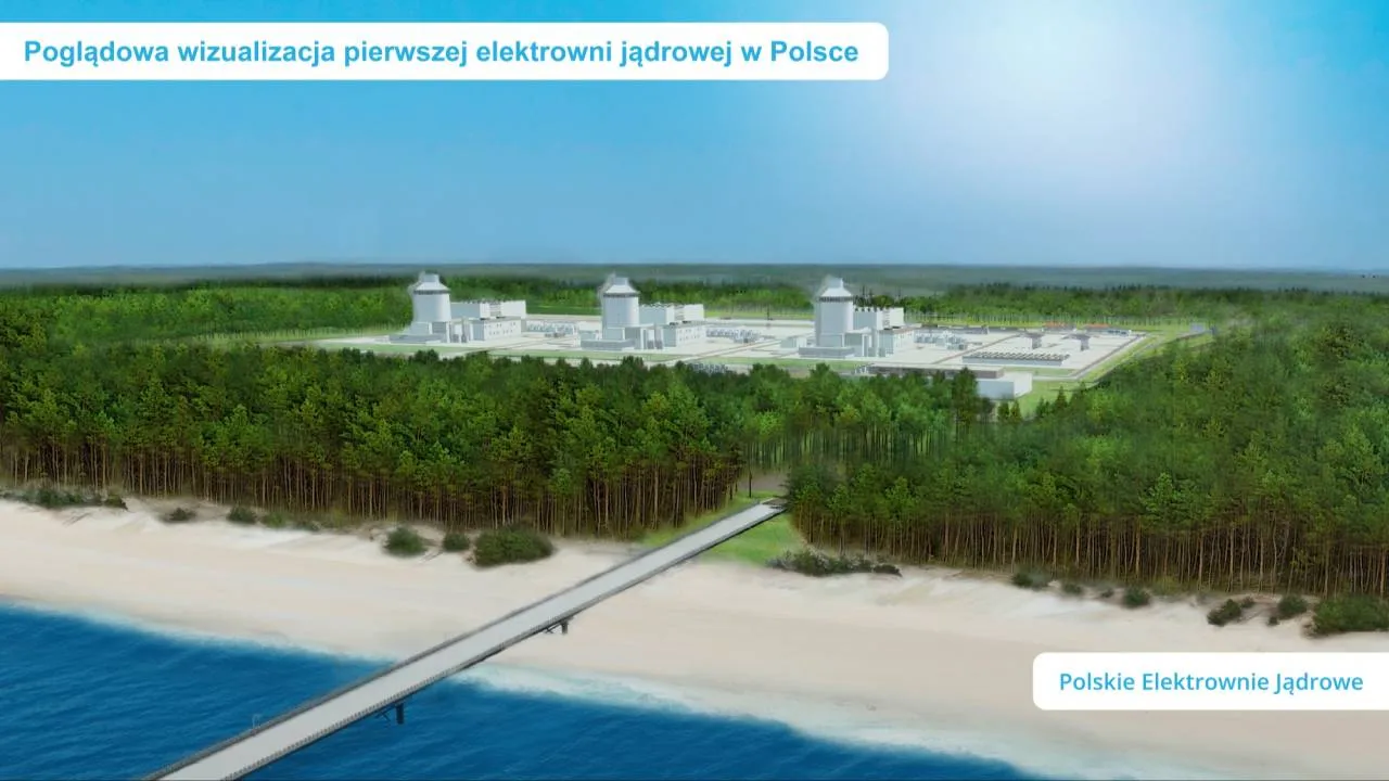 Umowa z Westinghouse. Ujawniono zapisy i wdrożone zmiany