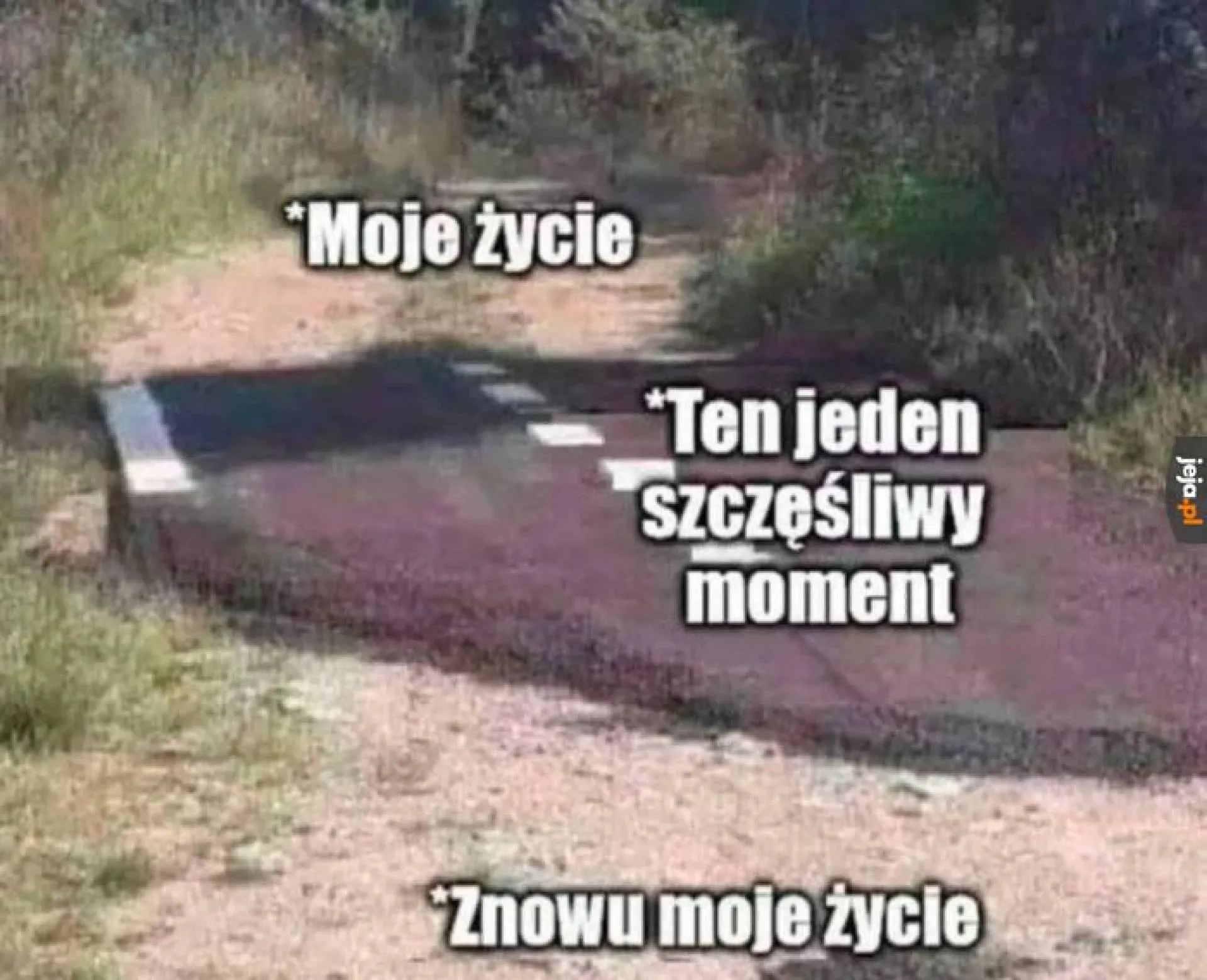 Moment