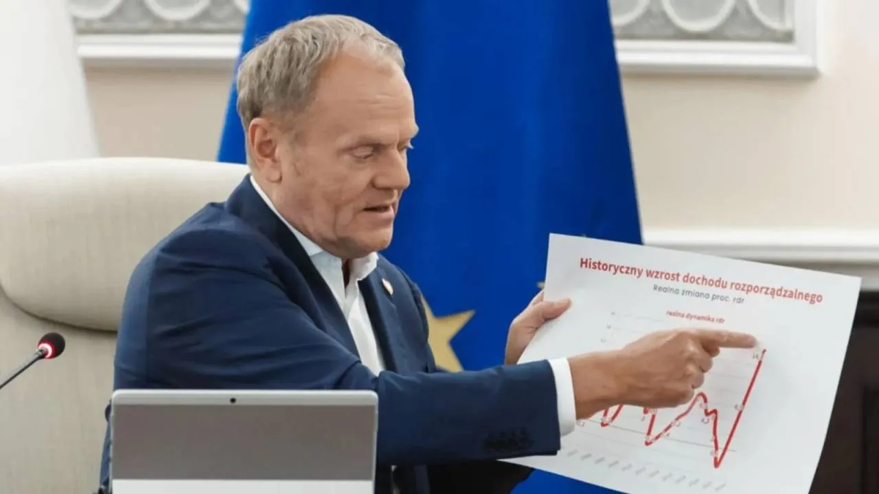 Koniec drożyzny? "Tusk żyje w innej rzeczywistości. Kolejne miesiące będą ciężkie dla naszych portfeli"