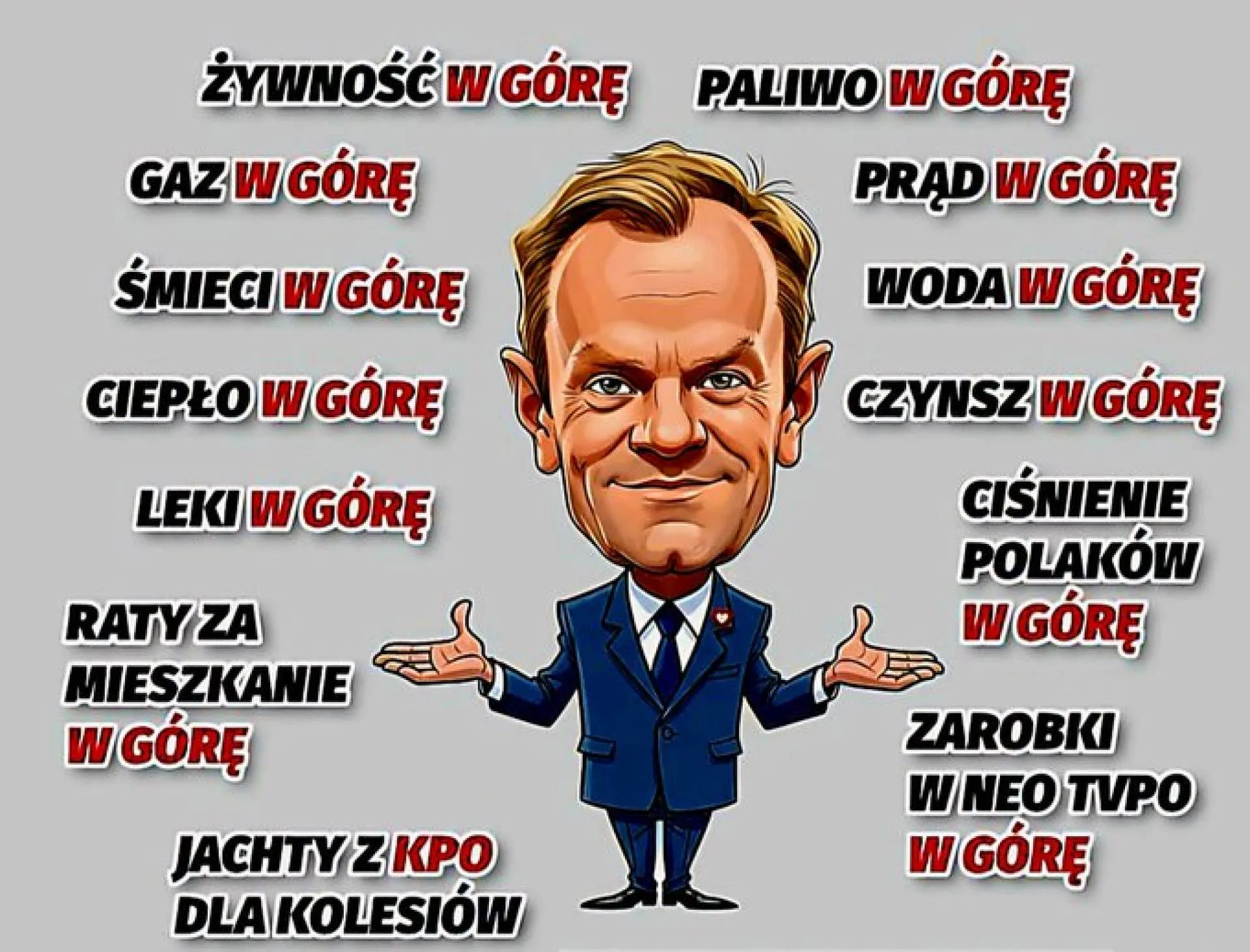 W górę