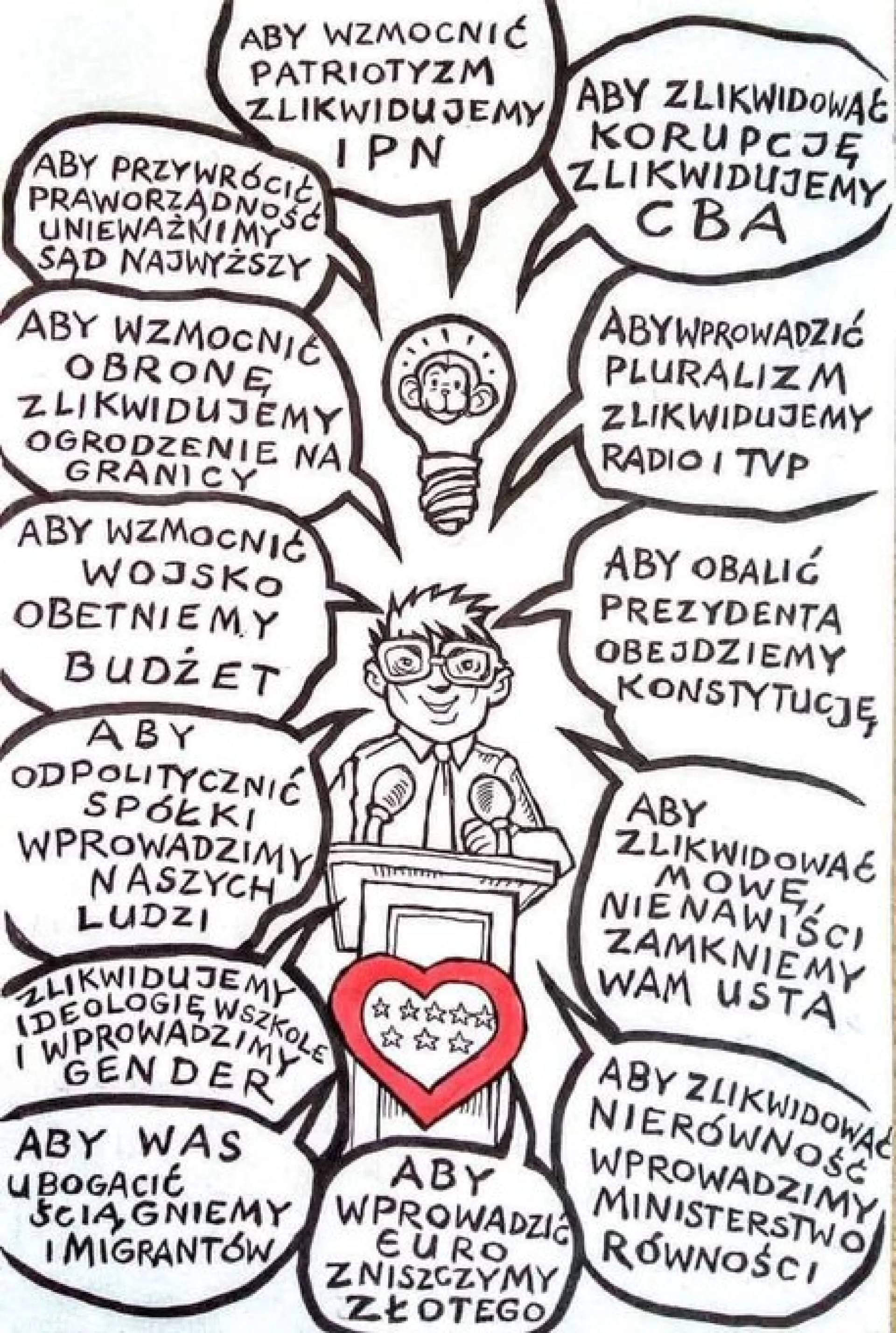 Uśmiechnięte rządy