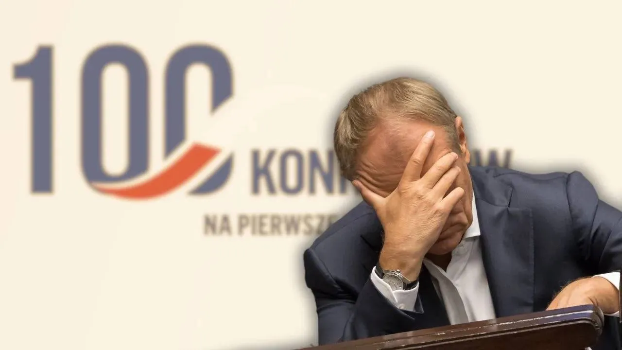 Minęły dwa lata, co z konkretami? Wiemy, ile zrealizowano, ile zamrożono, a ile odeszło w niepamięć!