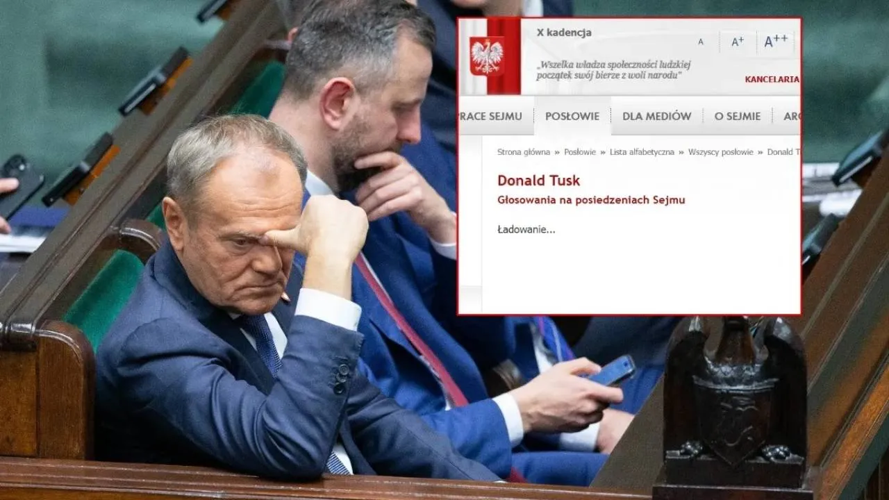 Premier opuścił 1140 głosowań. A na stronie sejmowej - nieoczekiwane kłopoty