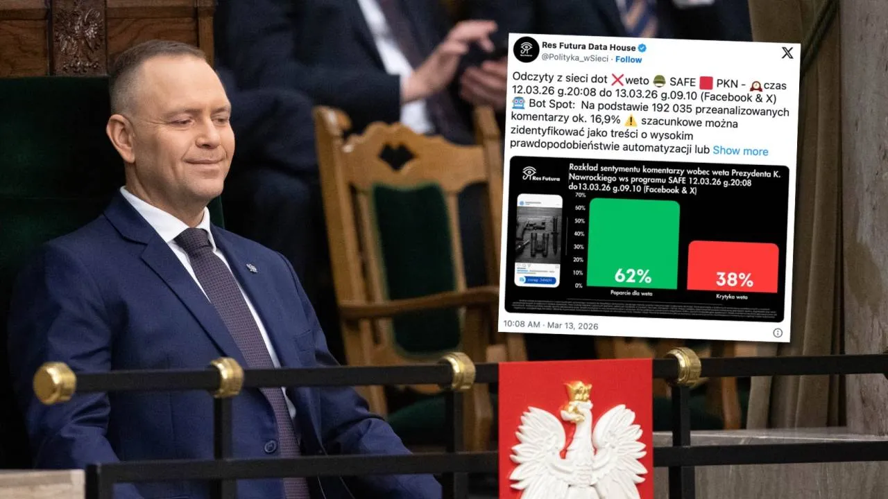 Weto Nawrockiego rozpaliło internet. Analiza 192 tys. komentarzy wysnuwa konkretny wniosek [ZOBACZ]