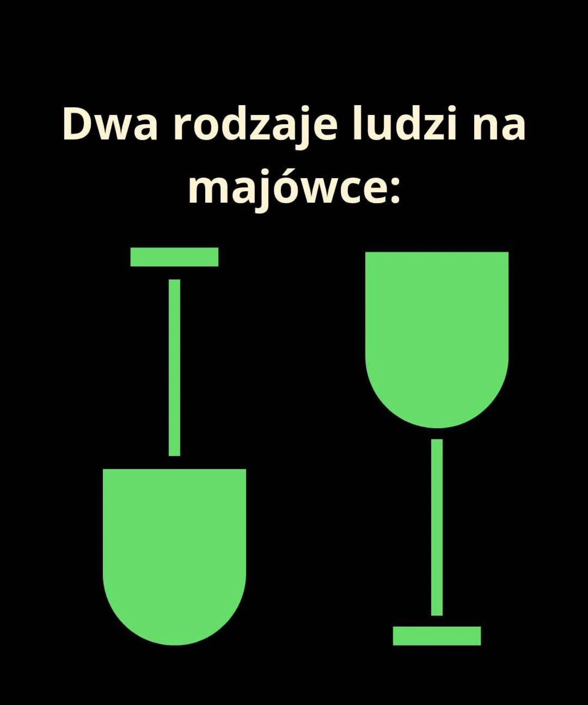 Dwa typy majówkowiczów