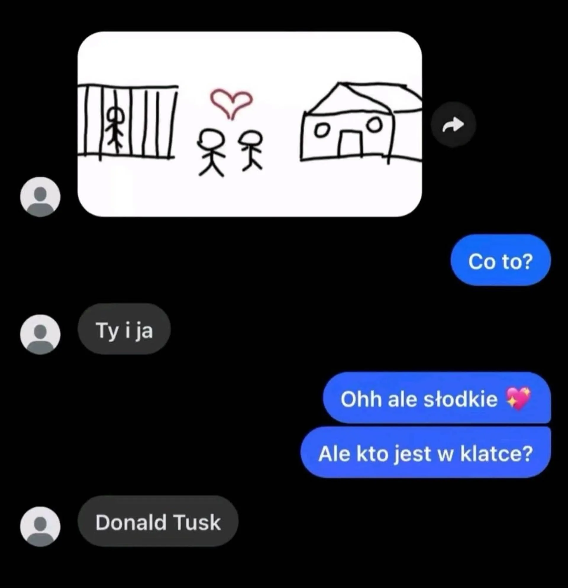 Kto w klatce?