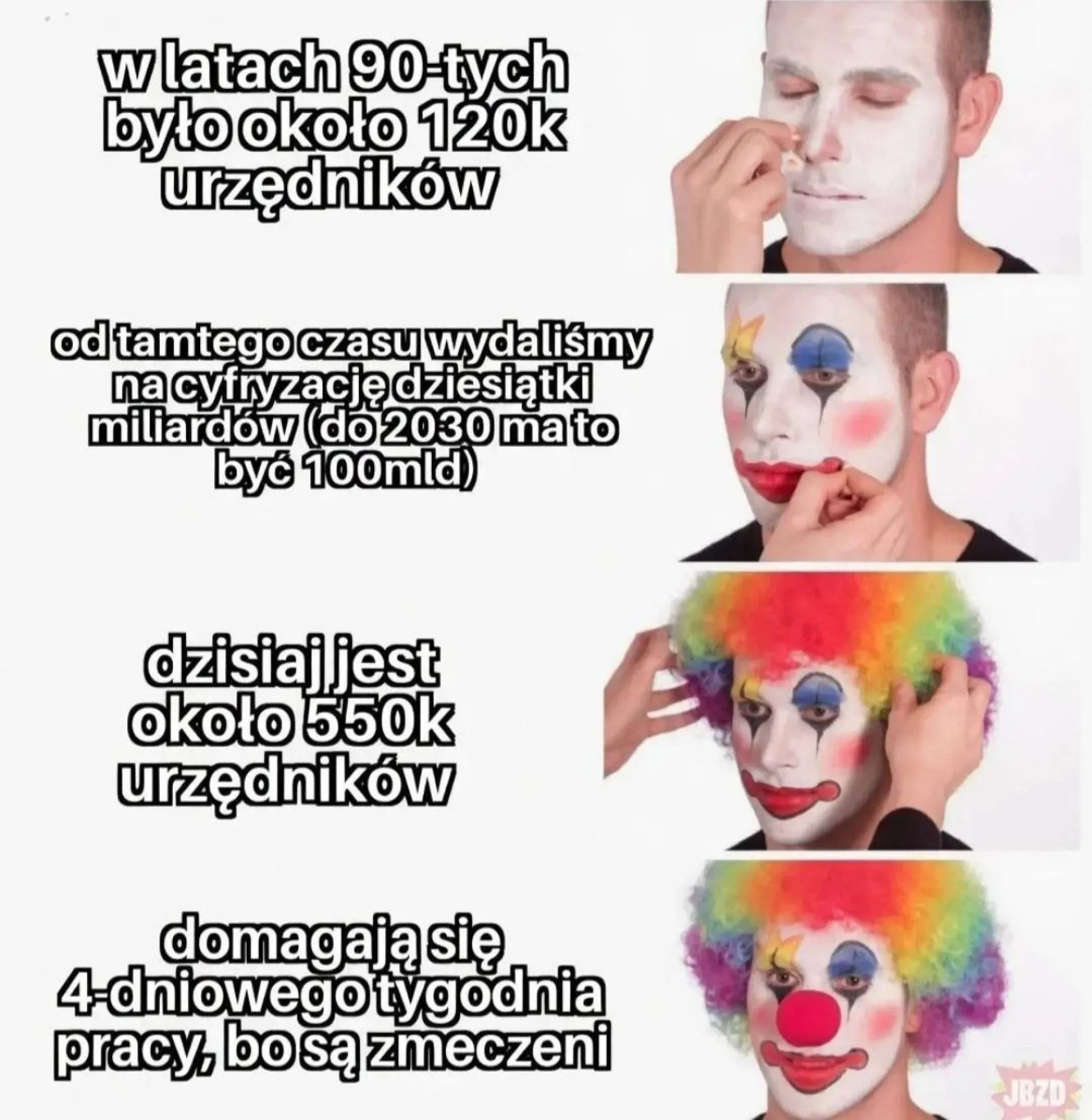 Armia urzędników
