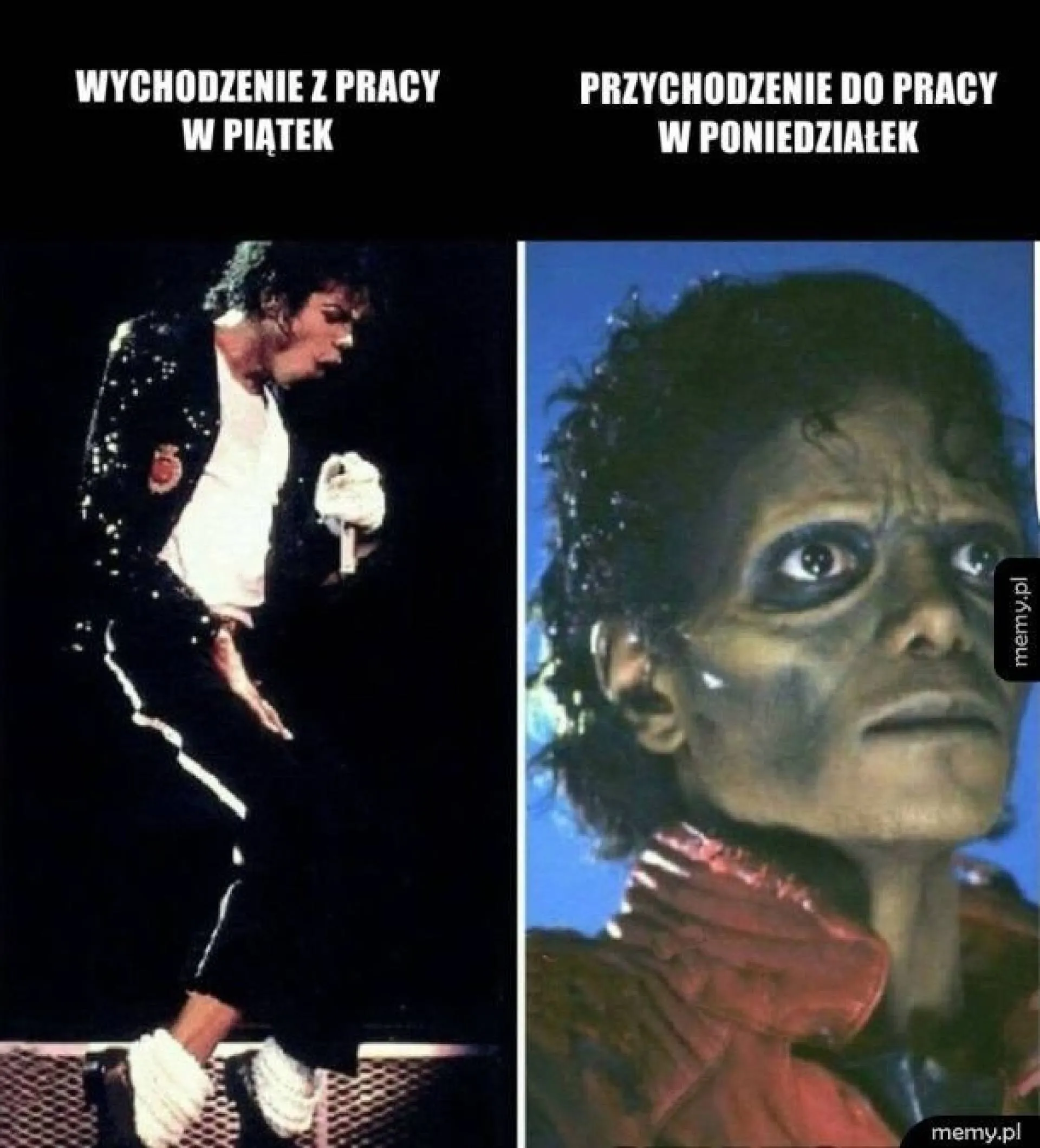 Ta różnica