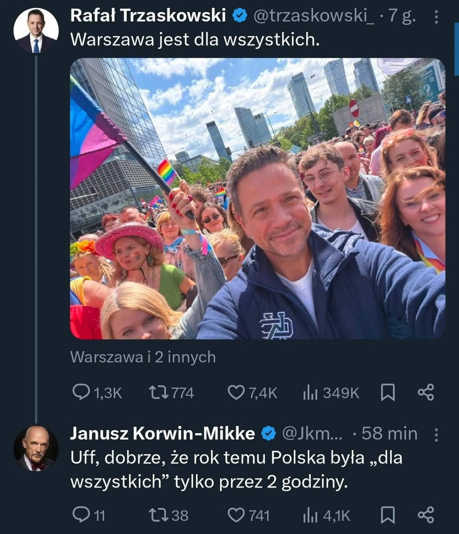 Dla wszystkich