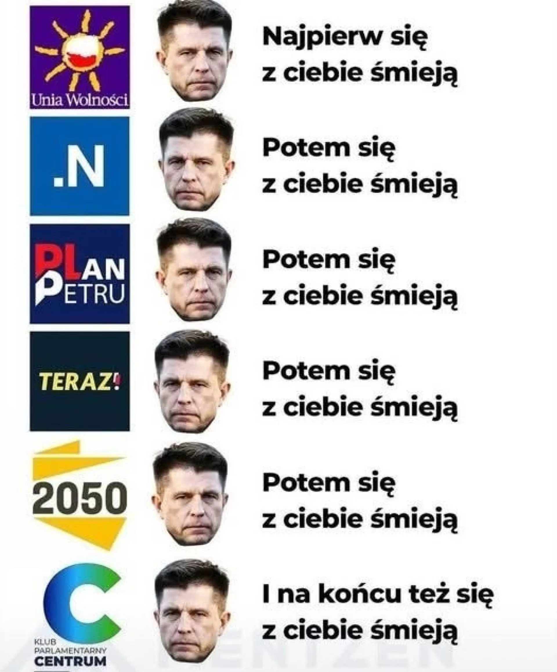 Ryszard