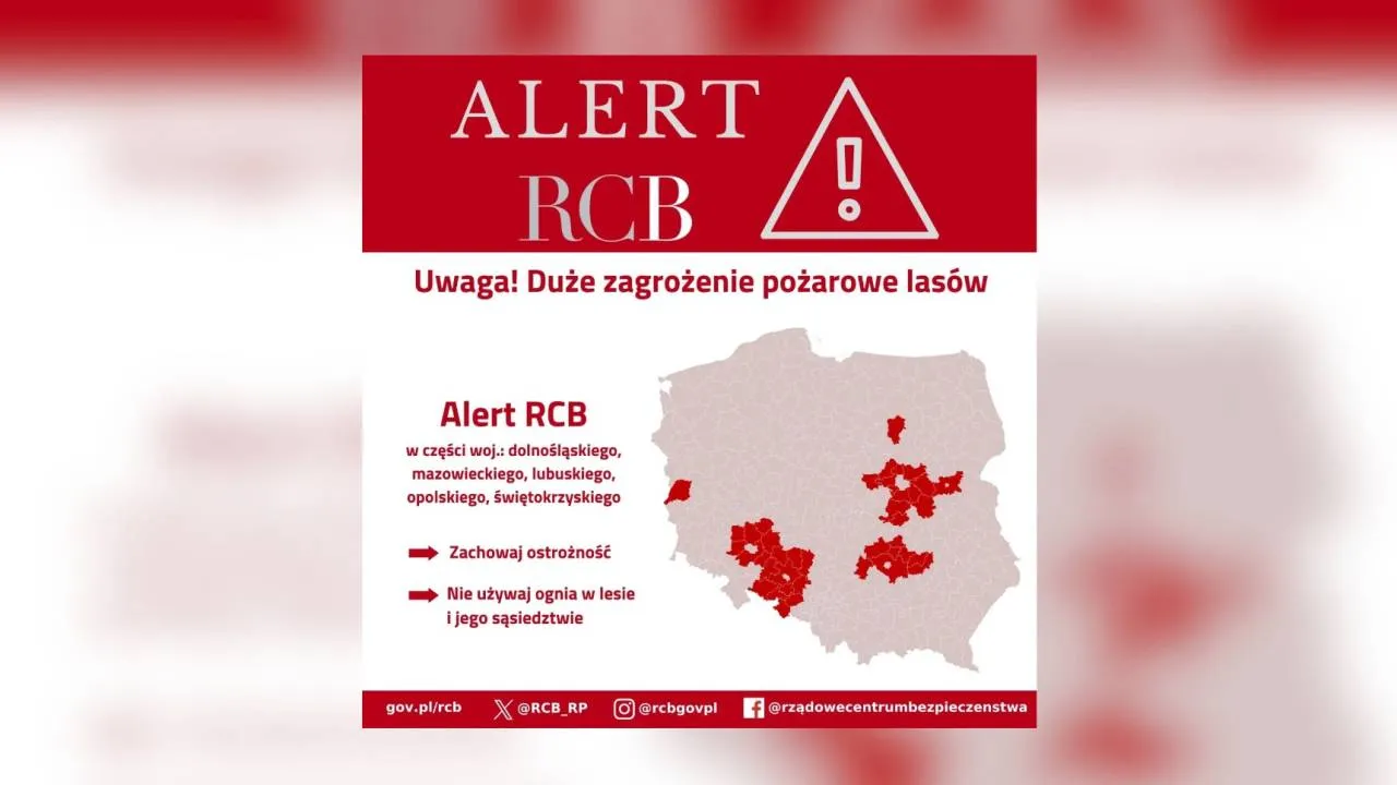 To nie są zwykłe upały. RCB wydało ważne ostrzeżenie