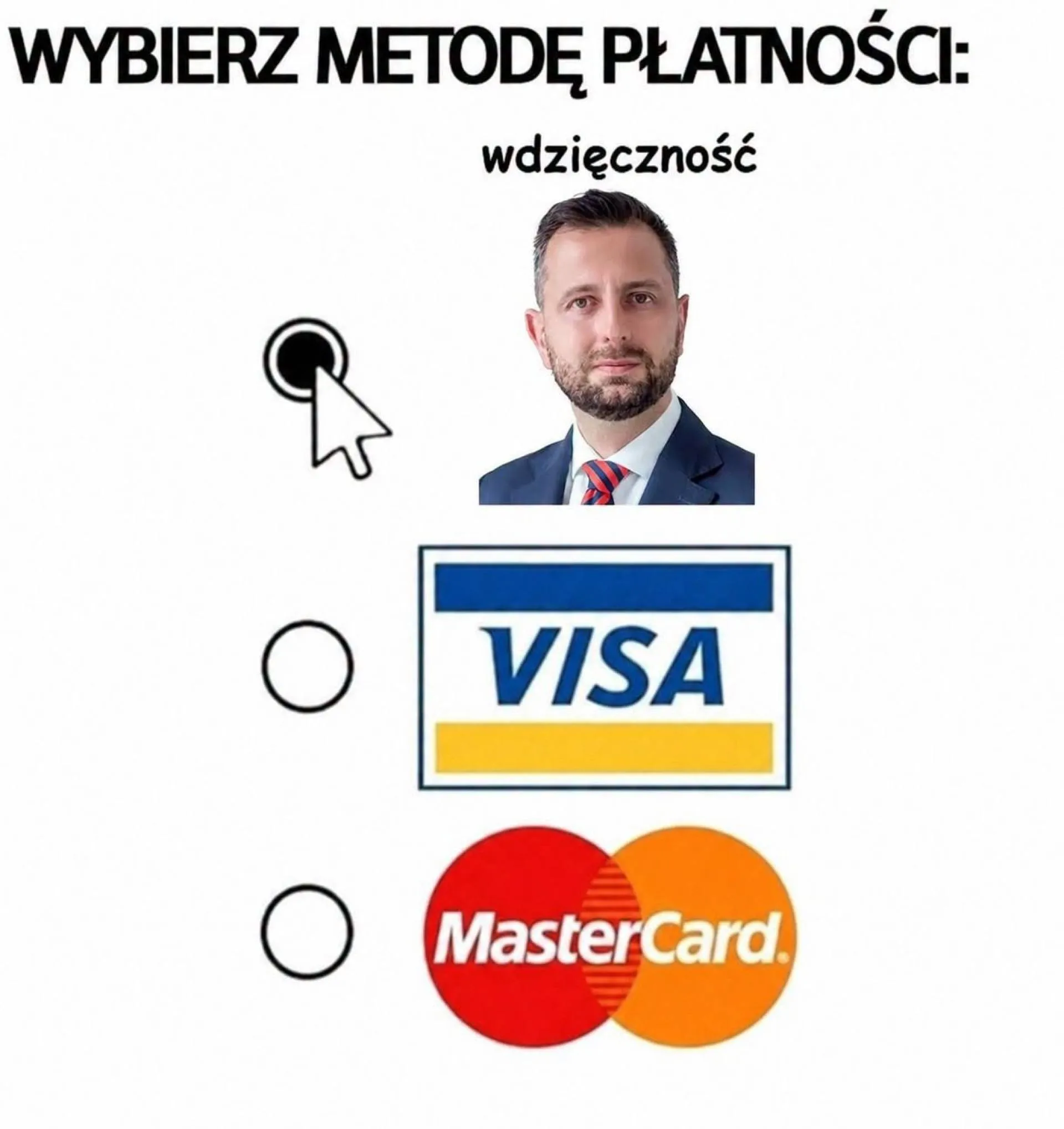 Metoda płatności